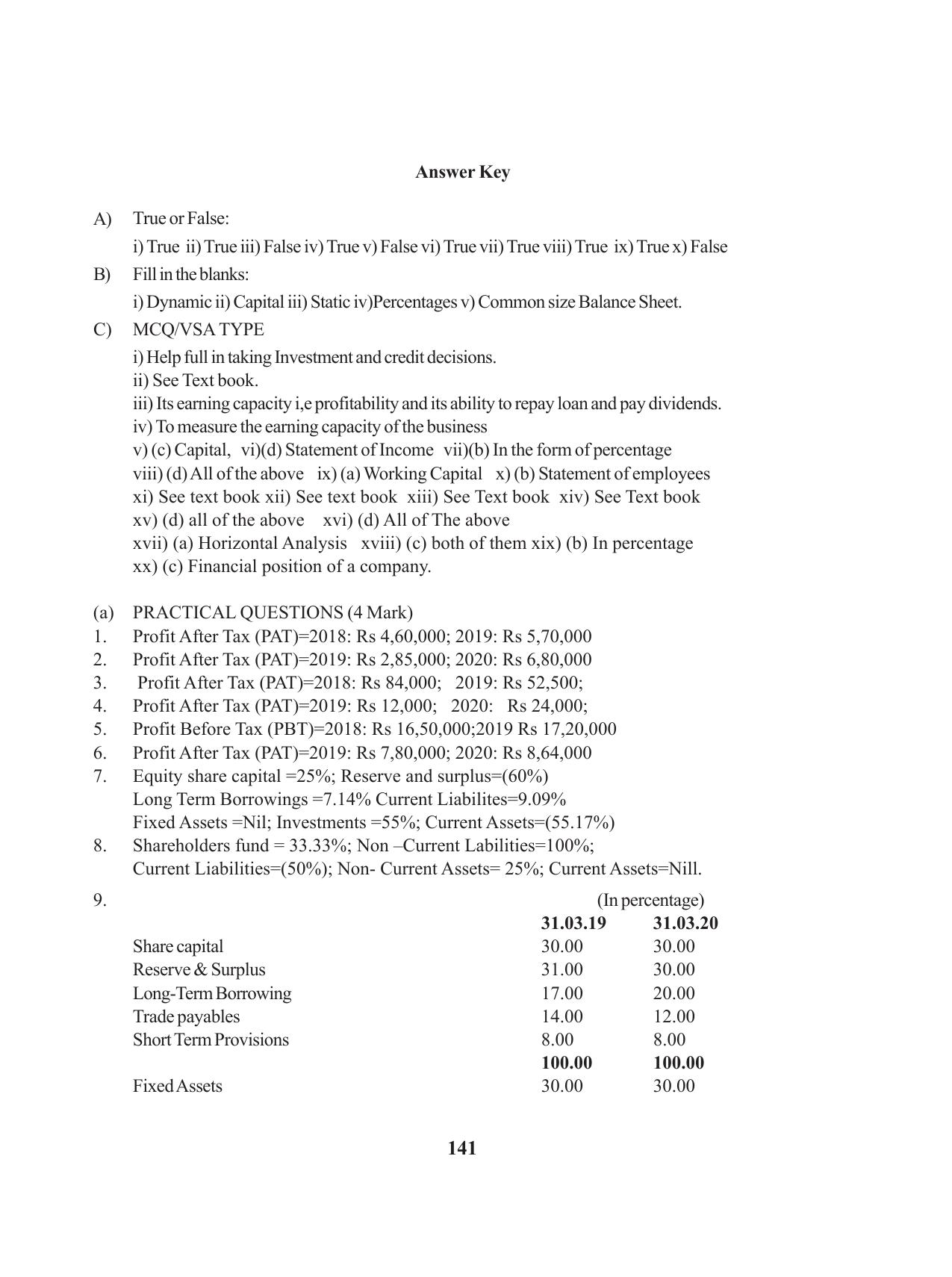 Tripura Board Class 12 Accountency English Version Workbooks - Page 145