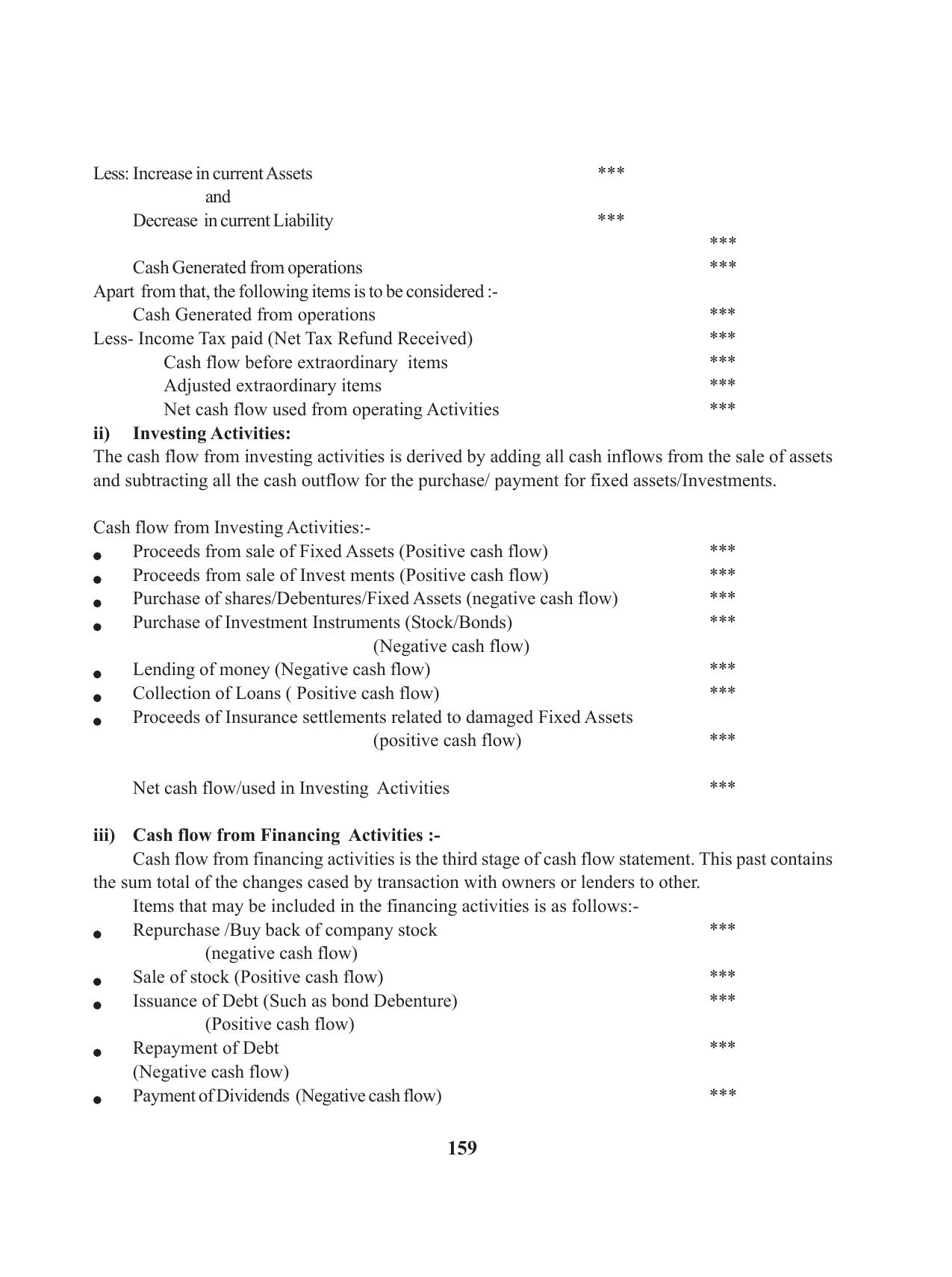 Tripura Board Class 12 Accountency English Version Workbooks - Page 163