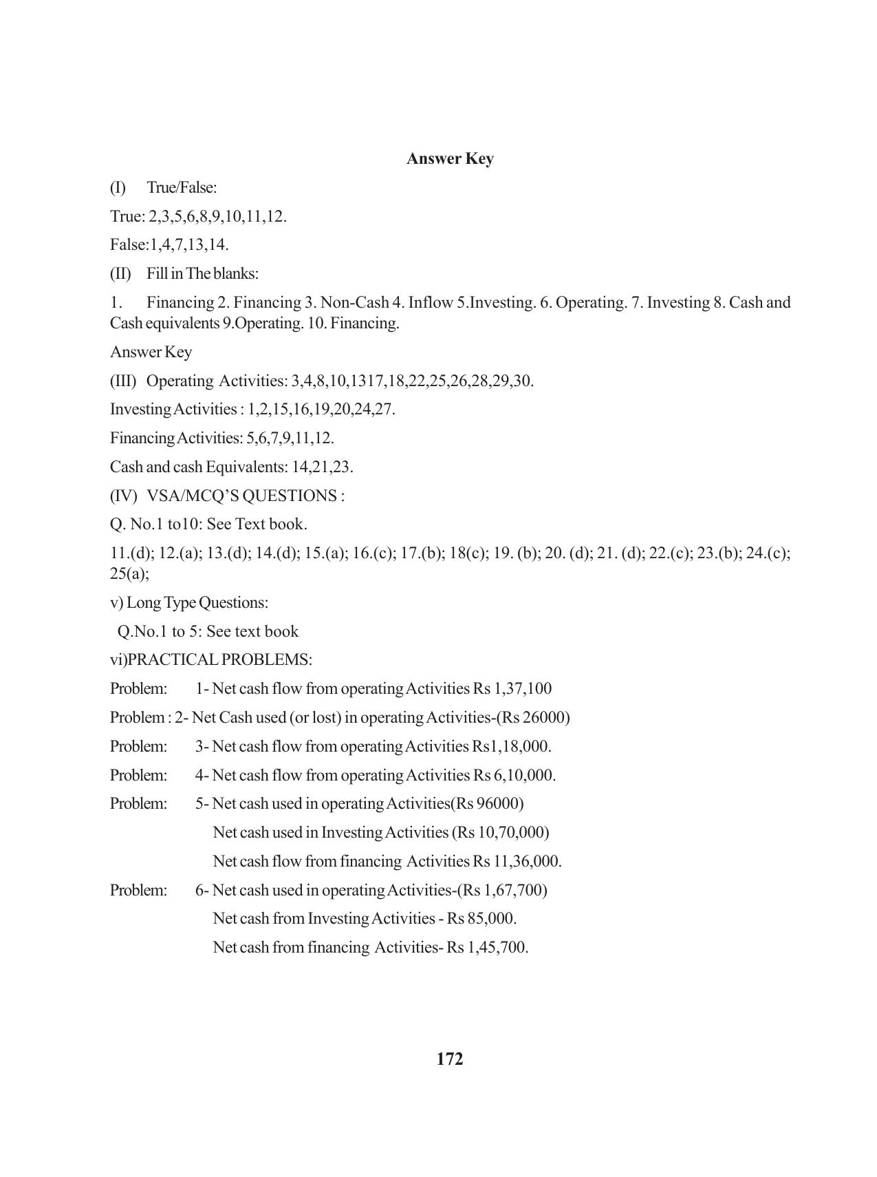 Tripura Board Class 12 Accountency English Version Workbooks - Page 176