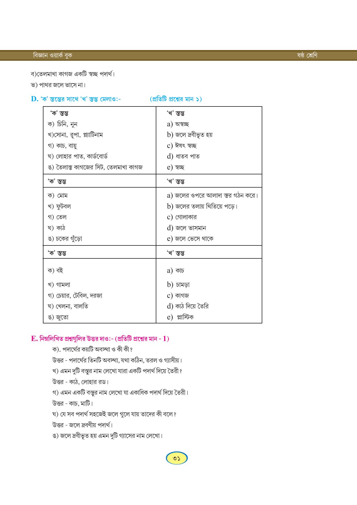 Tripura Board Class 6 Science Bengali Version Workbooks - Page 31