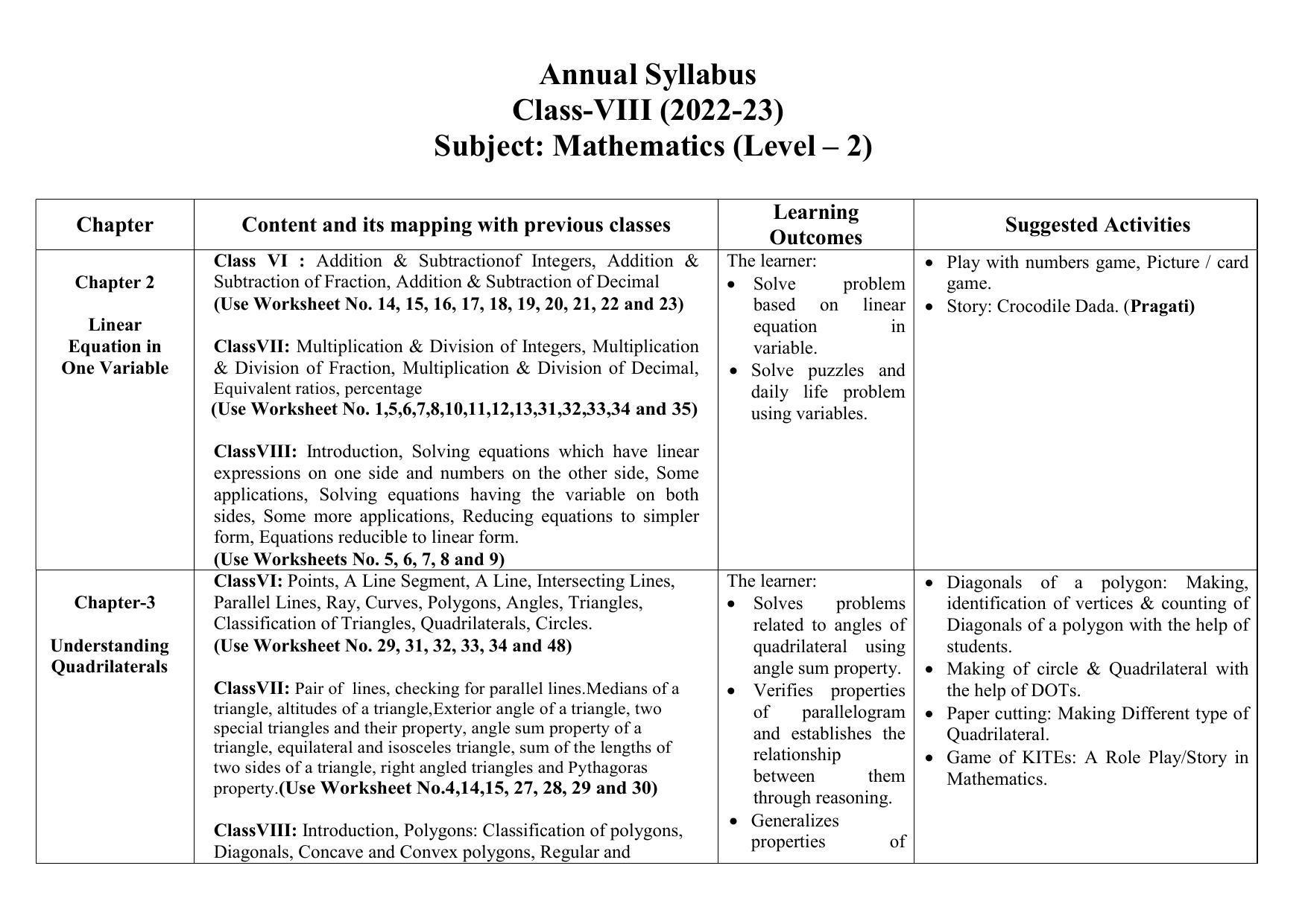 edudel-class-8-l-2-mathematics-english-medium-syllabus-indcareer-docs