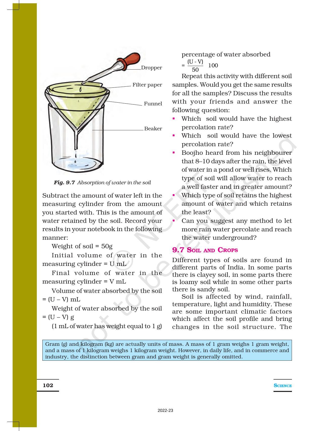 NCERT Book For Class 7 Science: Chapter 9-Soil - IndCareer Schools