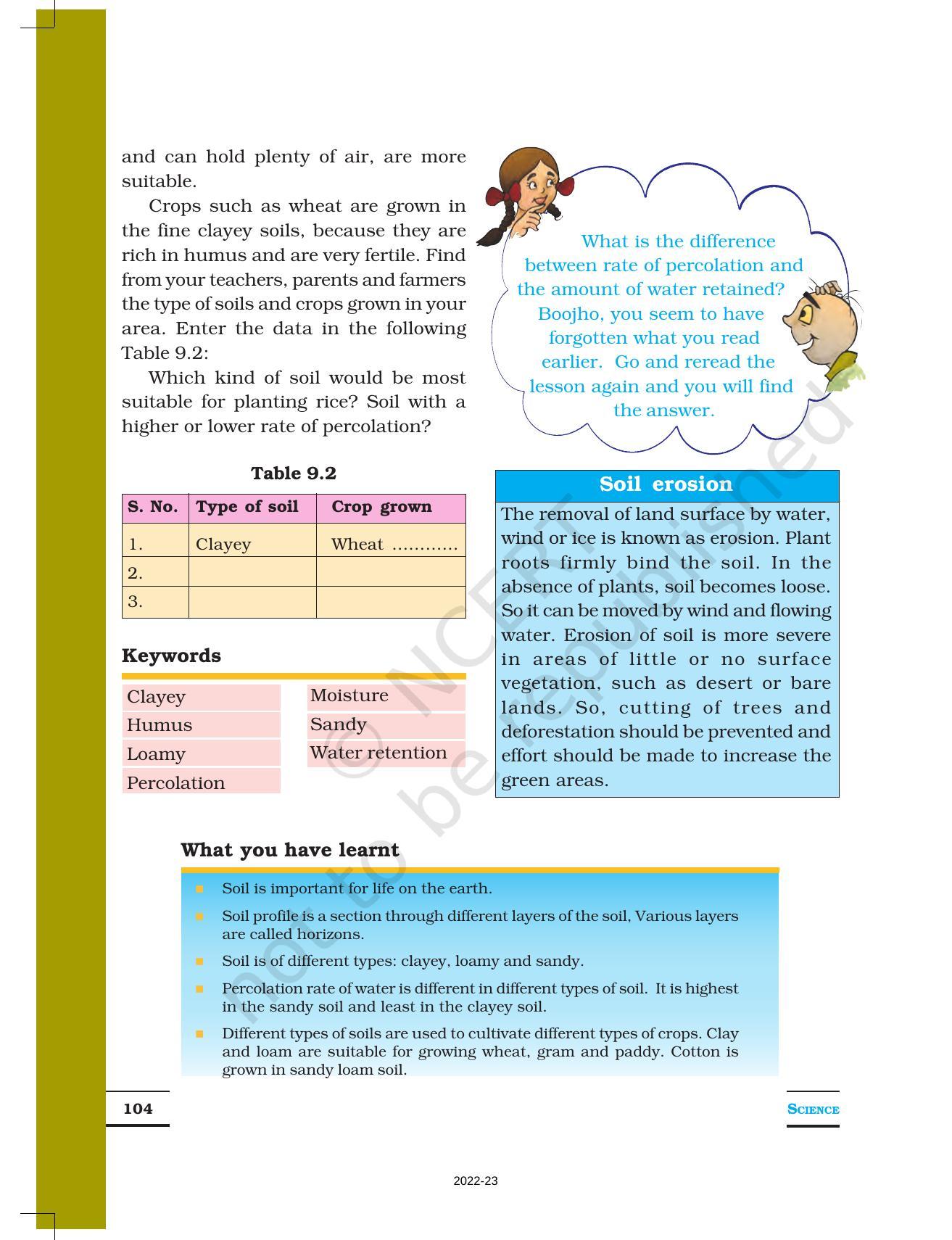 NCERT Book For Class 7 Science: Chapter 9-Soil - IndCareer Docs