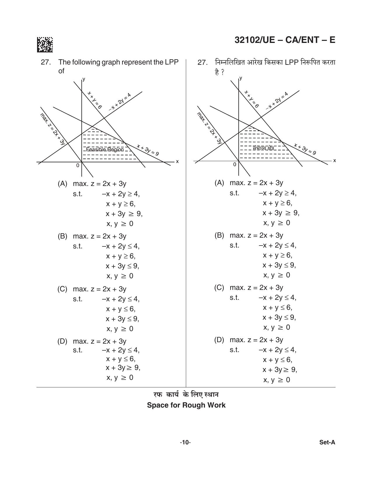 CG Pre MCA 2021 Question Paper - Page 10