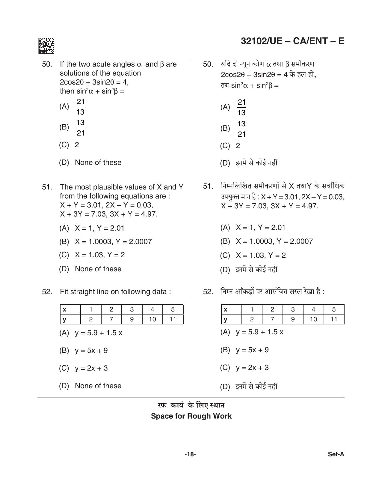 CG Pre MCA 2021 Question Paper - Page 18