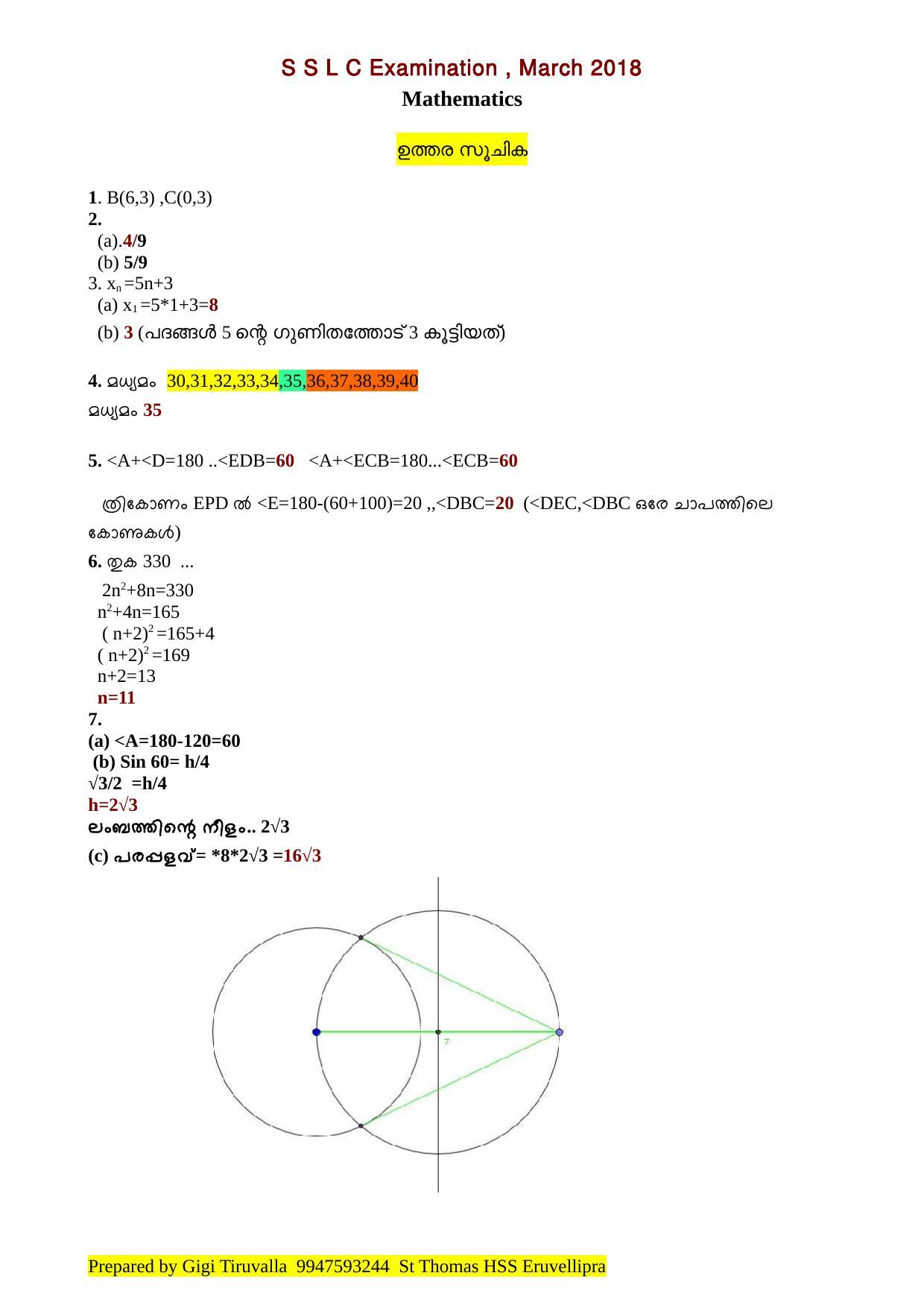 Kerala SSLC 2018 Maths Answer Key (MM) - Page 1