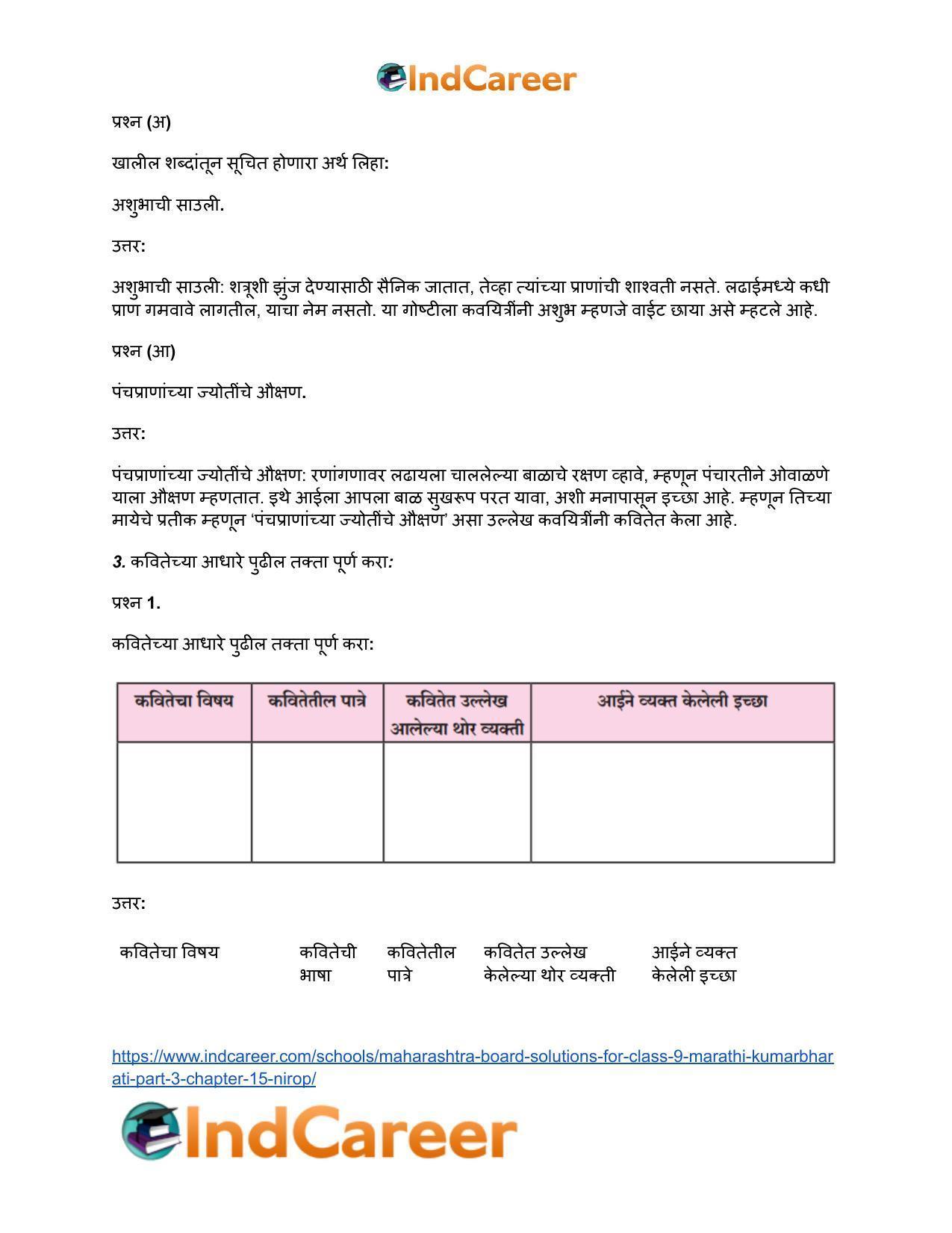 Maharashtra Board Solutions for Class 9- Marathi Kumarbharati (Part- 3): Chapter 15- निरोप - Page 3