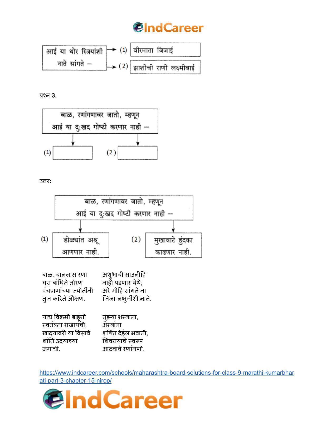 Maharashtra Board Solutions for Class 9- Marathi Kumarbharati (Part- 3): Chapter 15- निरोप - Page 7