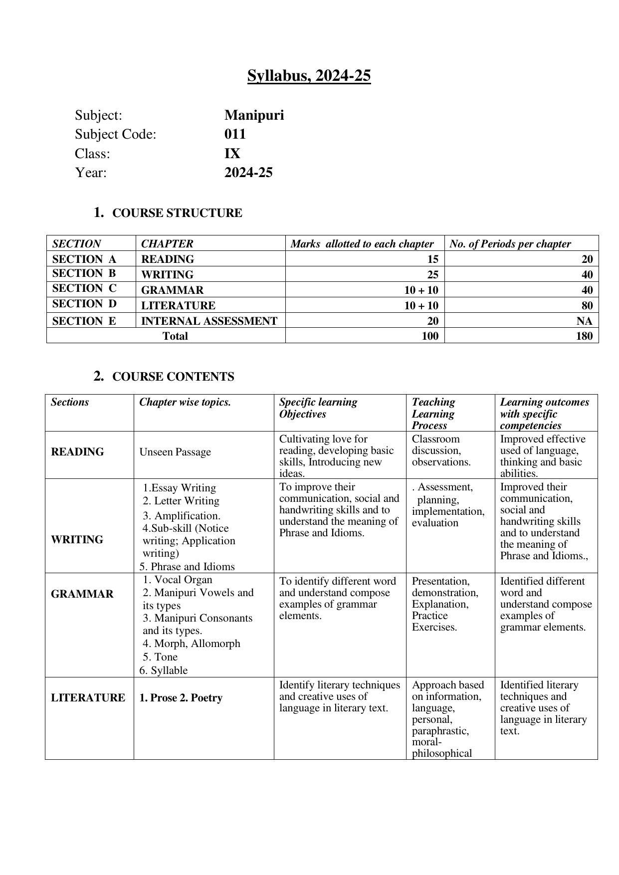 cbse-class-9-10-syllabus-2022-23-manipuri-indcareer-docs