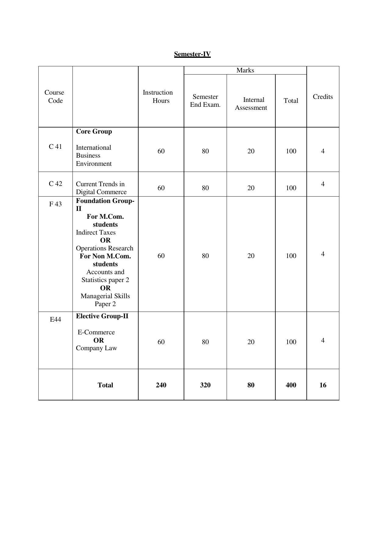 RTMNU Department of Commerce Syllabus - IndCareer Docs