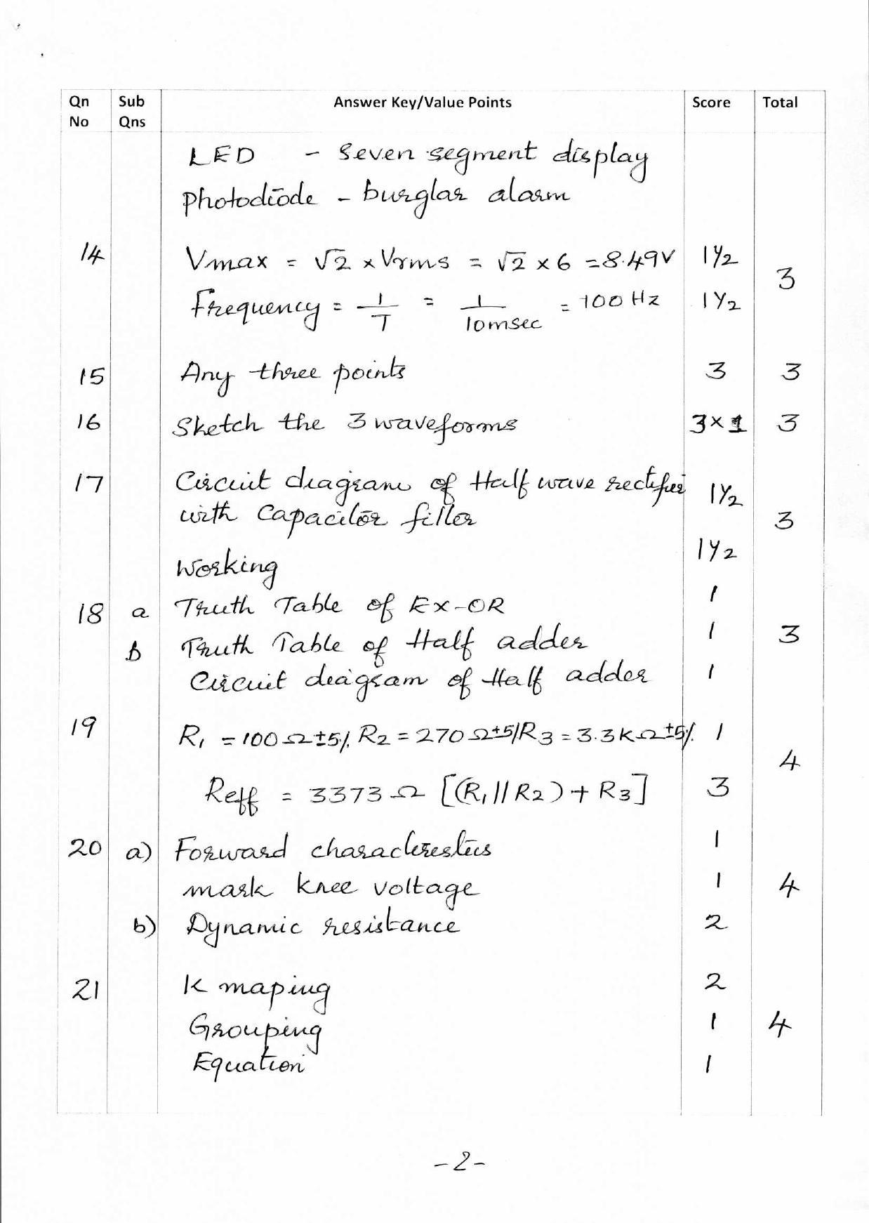 Kerala Plus One 2018 Electronics Systems Answer Key - Page 2