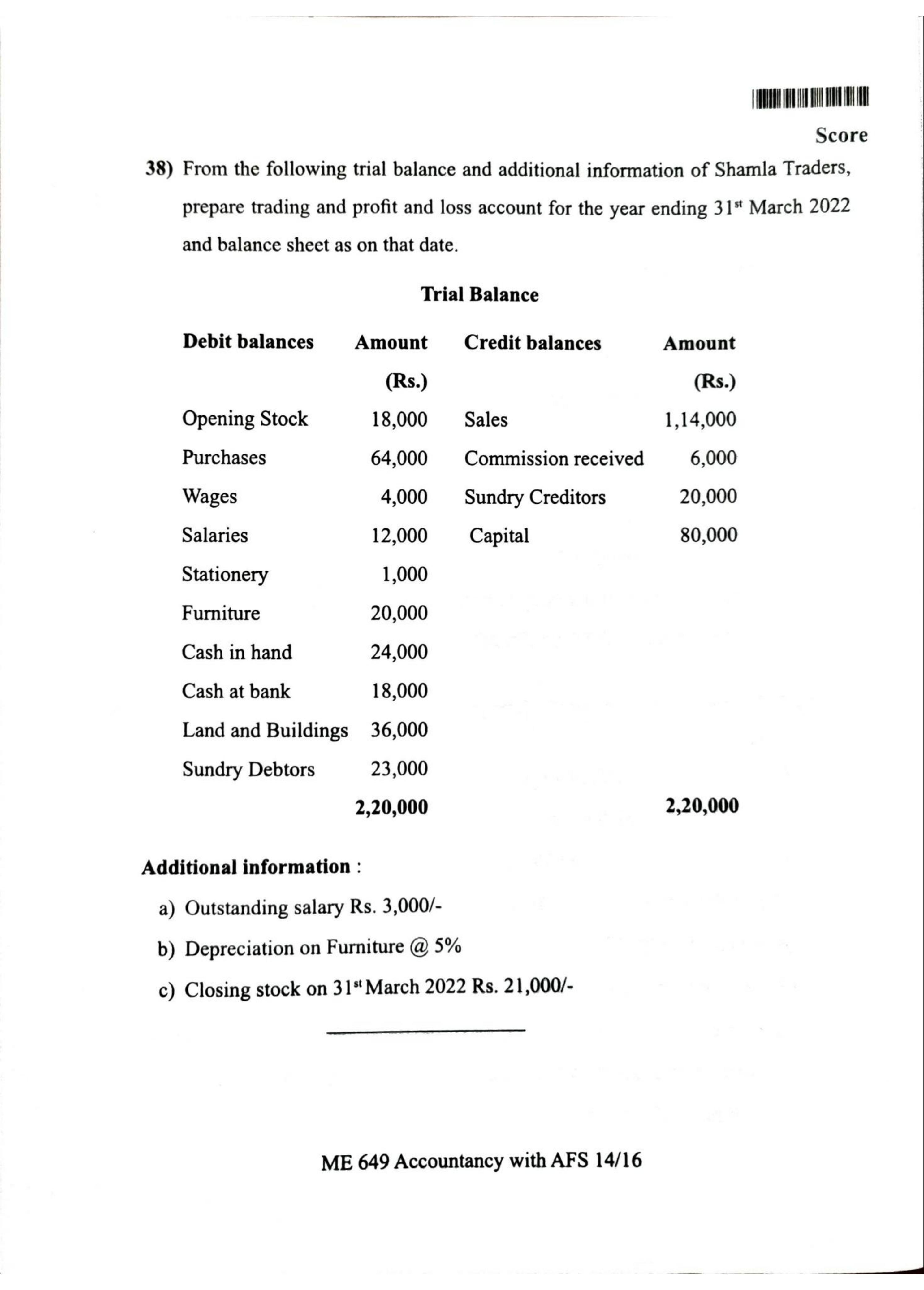 Kerala Plus One 2022 Accountancy (AFS) Question Paper (Model) - Page 14