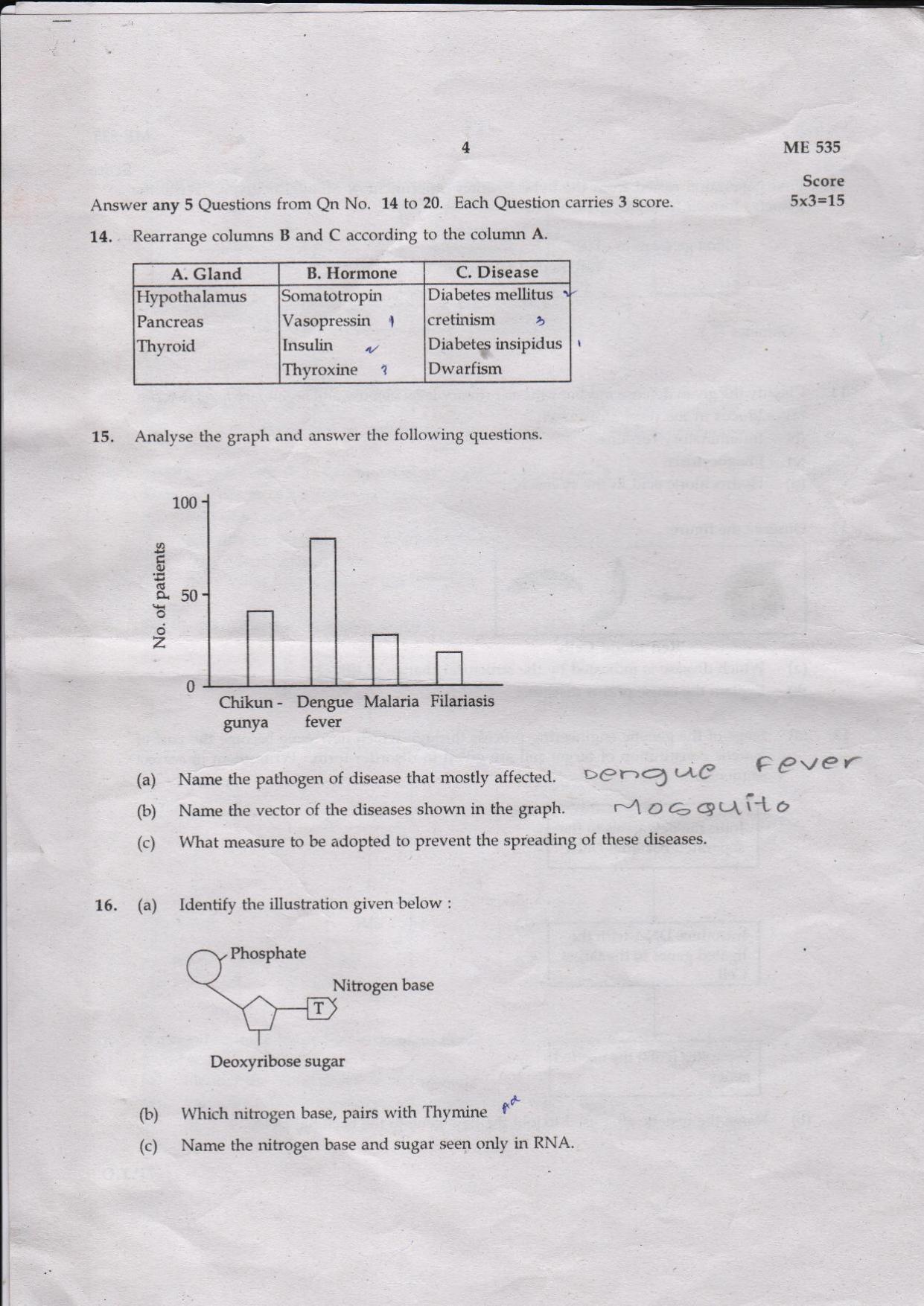 Kerala SSLC 2018  Biology Question Paper (EM) (Model) - Page 4