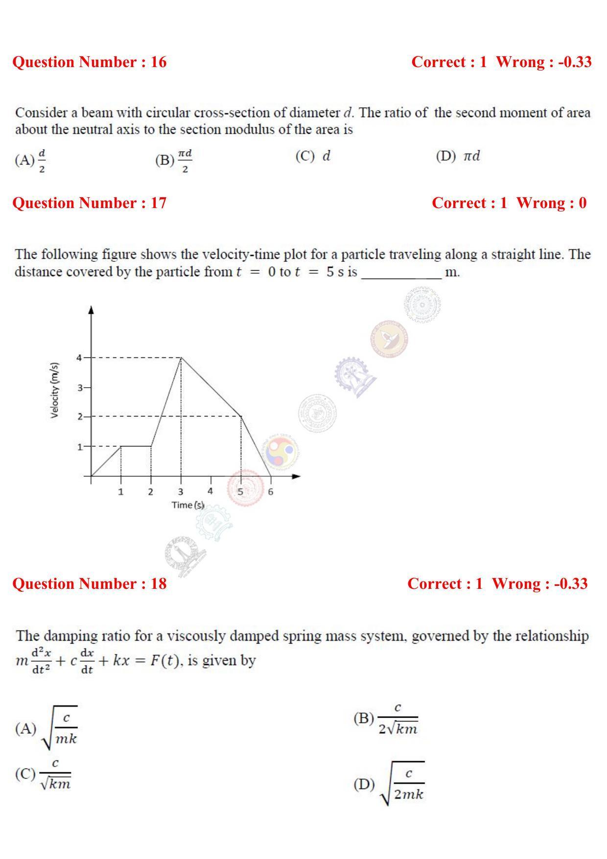 GATE 2017 Mechanical Engineering (ME) Question Paper with Answer Key - Page 6