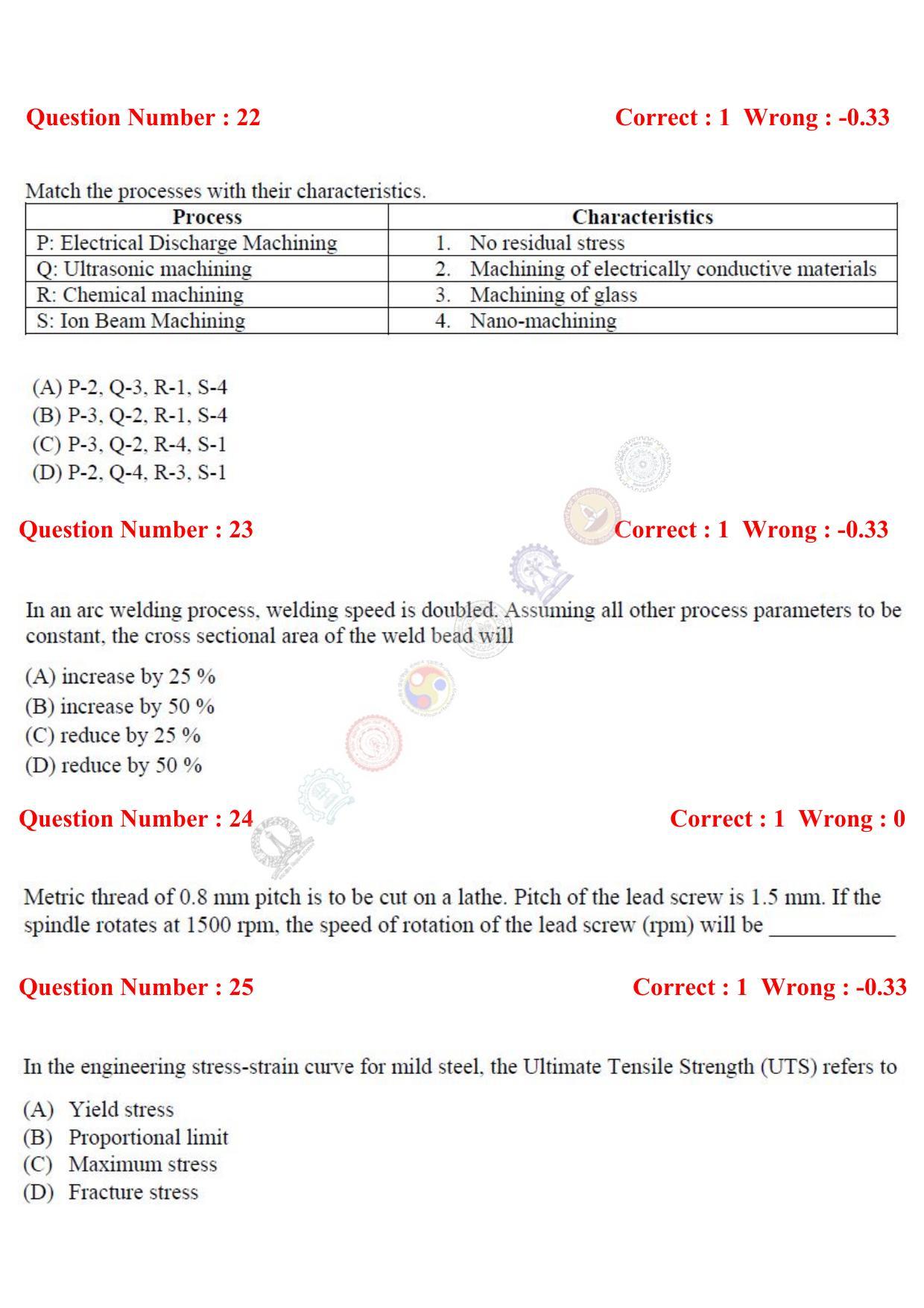 GATE 2017 Mechanical Engineering (ME) Question Paper with Answer Key - Page 8