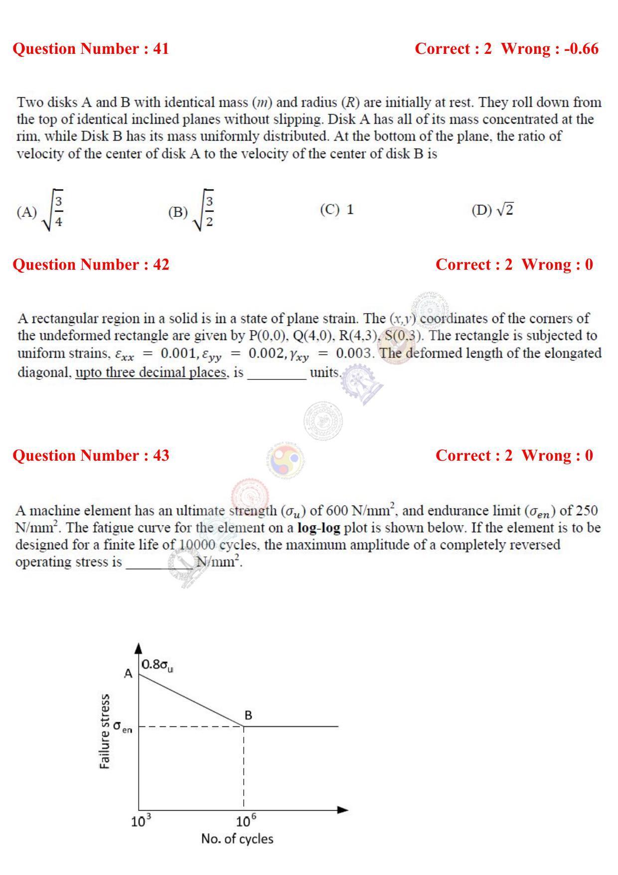 GATE 2017 Mechanical Engineering (ME) Question Paper with Answer Key - Page 13