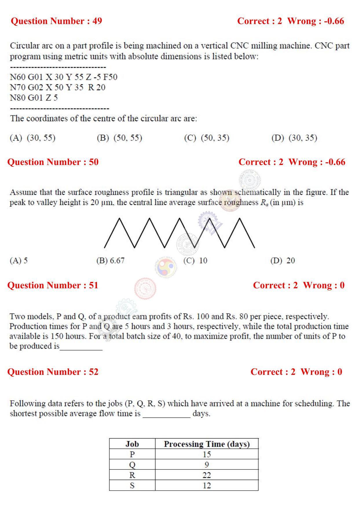 GATE 2017 Mechanical Engineering (ME) Question Paper with Answer Key - Page 16