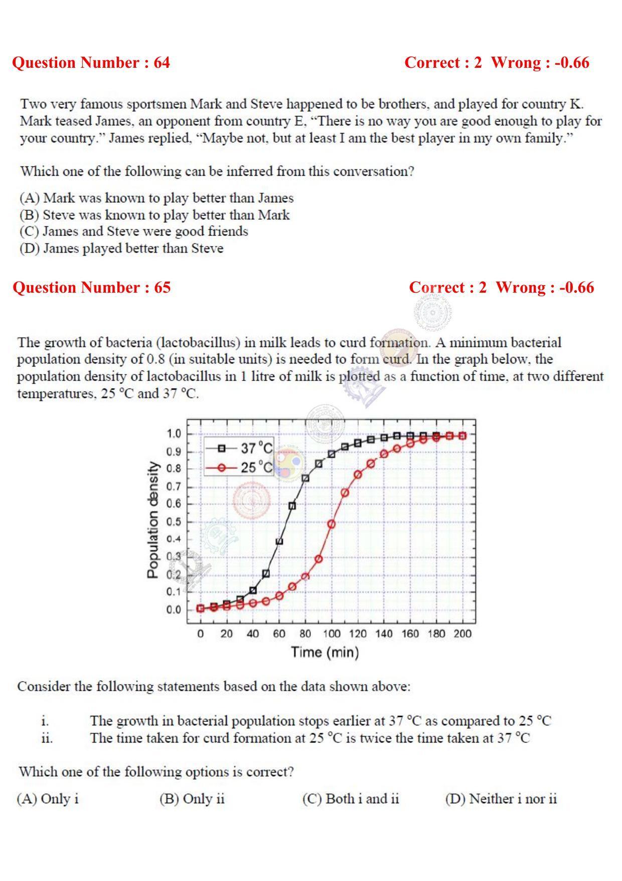 GATE 2017 Mechanical Engineering (ME) Question Paper with Answer Key - Page 20