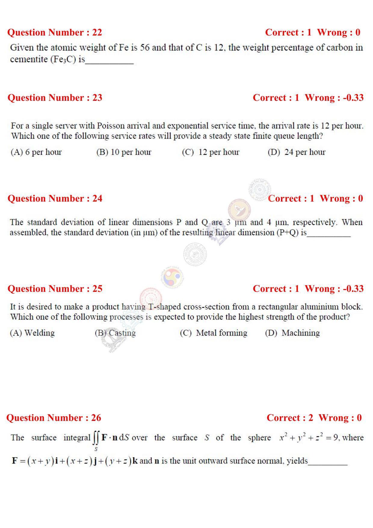 GATE 2017 Mechanical Engineering (ME) Question Paper with Answer Key - Page 30