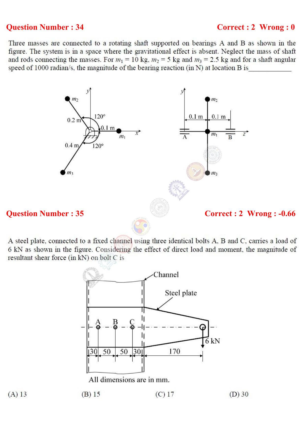 GATE 2017 Mechanical Engineering (ME) Question Paper with Answer Key - Page 33