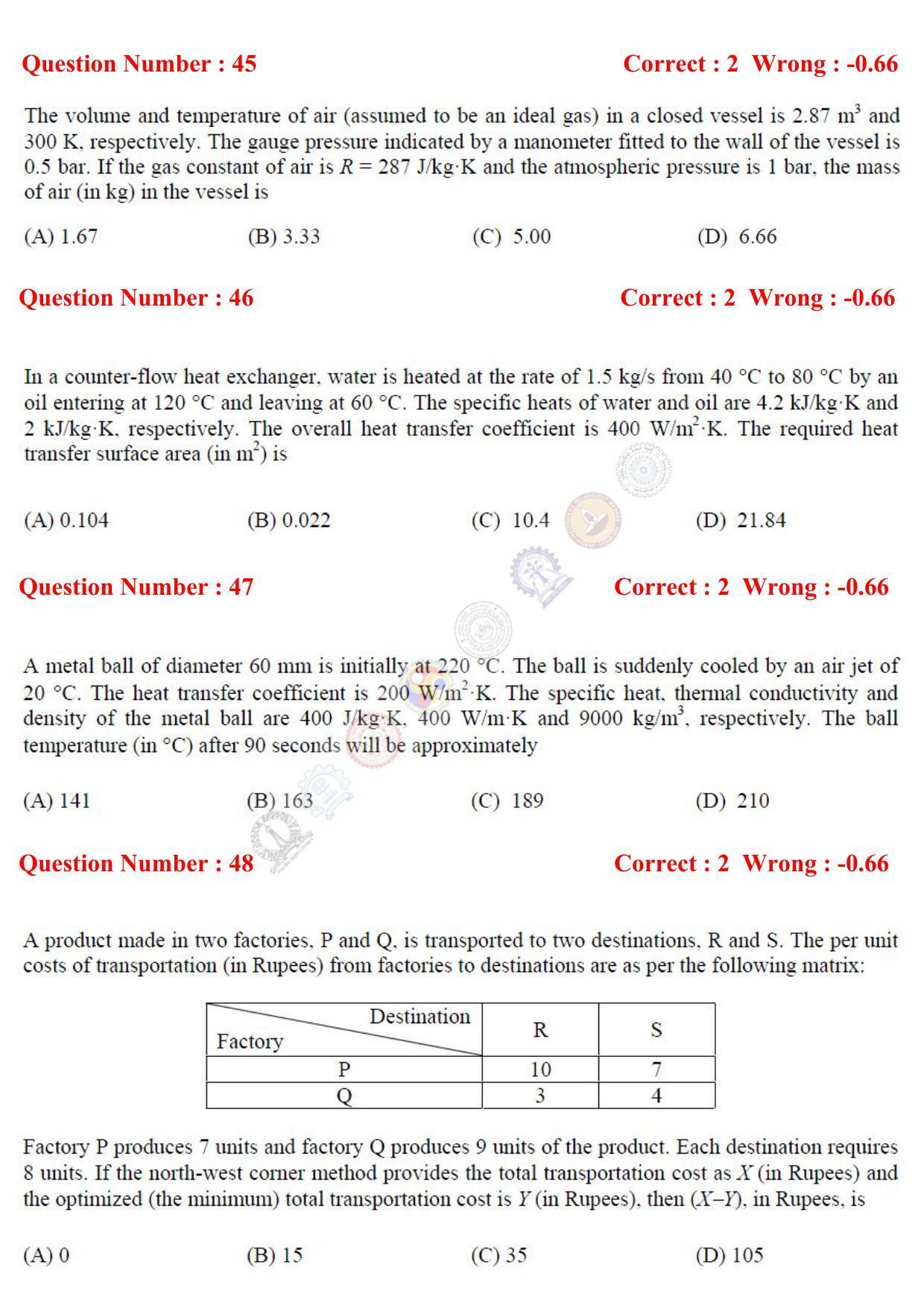 GATE 2017 Mechanical Engineering (ME) Question Paper with Answer Key - Page 37