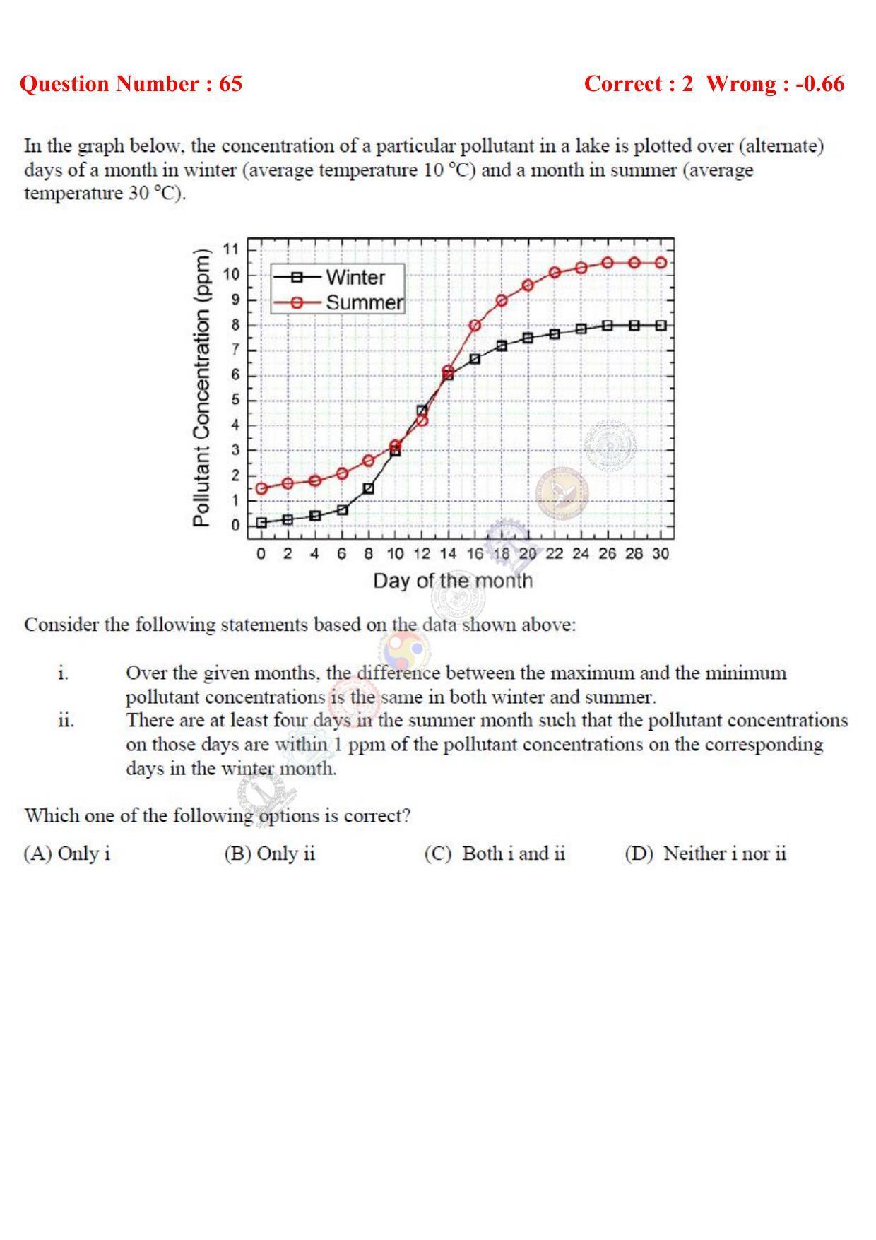 GATE 2017 Mechanical Engineering (ME) Question Paper with Answer Key - Page 42