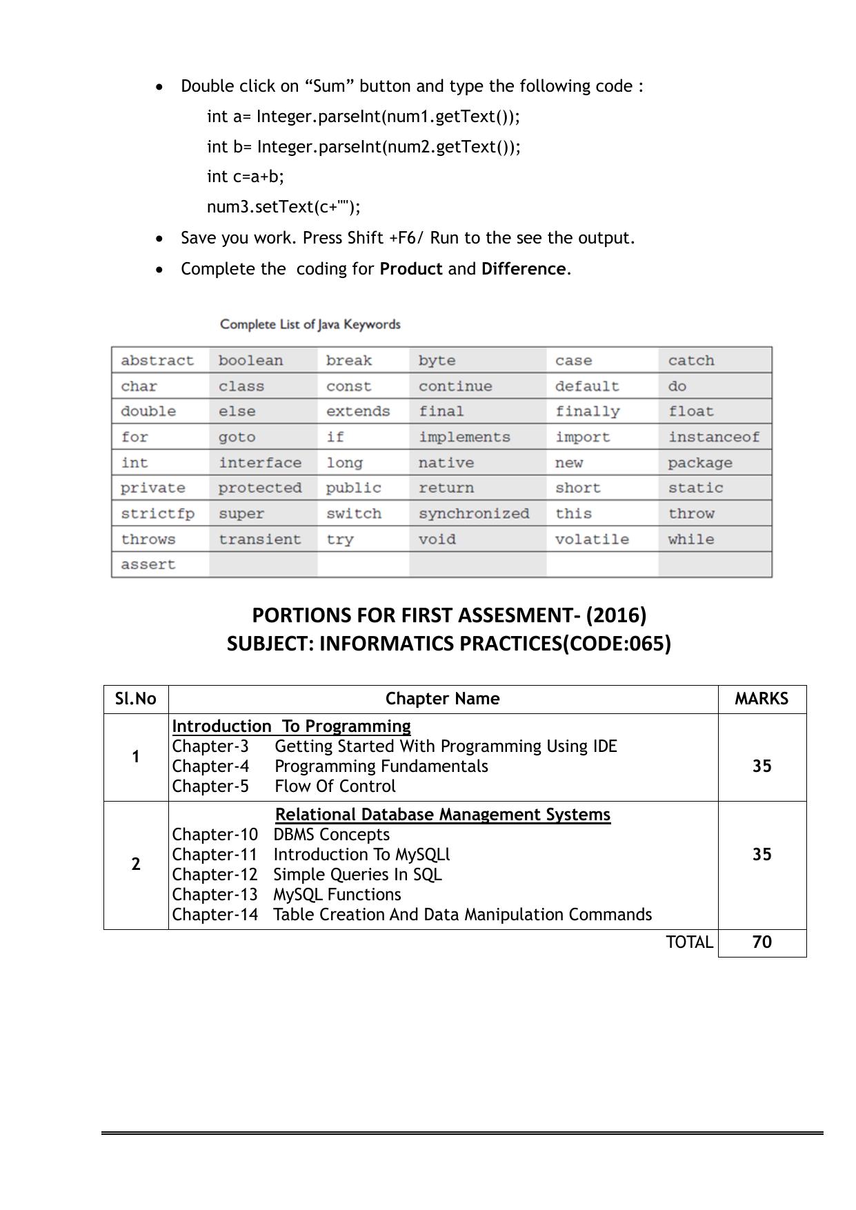CBSE Worksheets for Class 11 Information Practices Introduction to Programming Assignment - Page 2