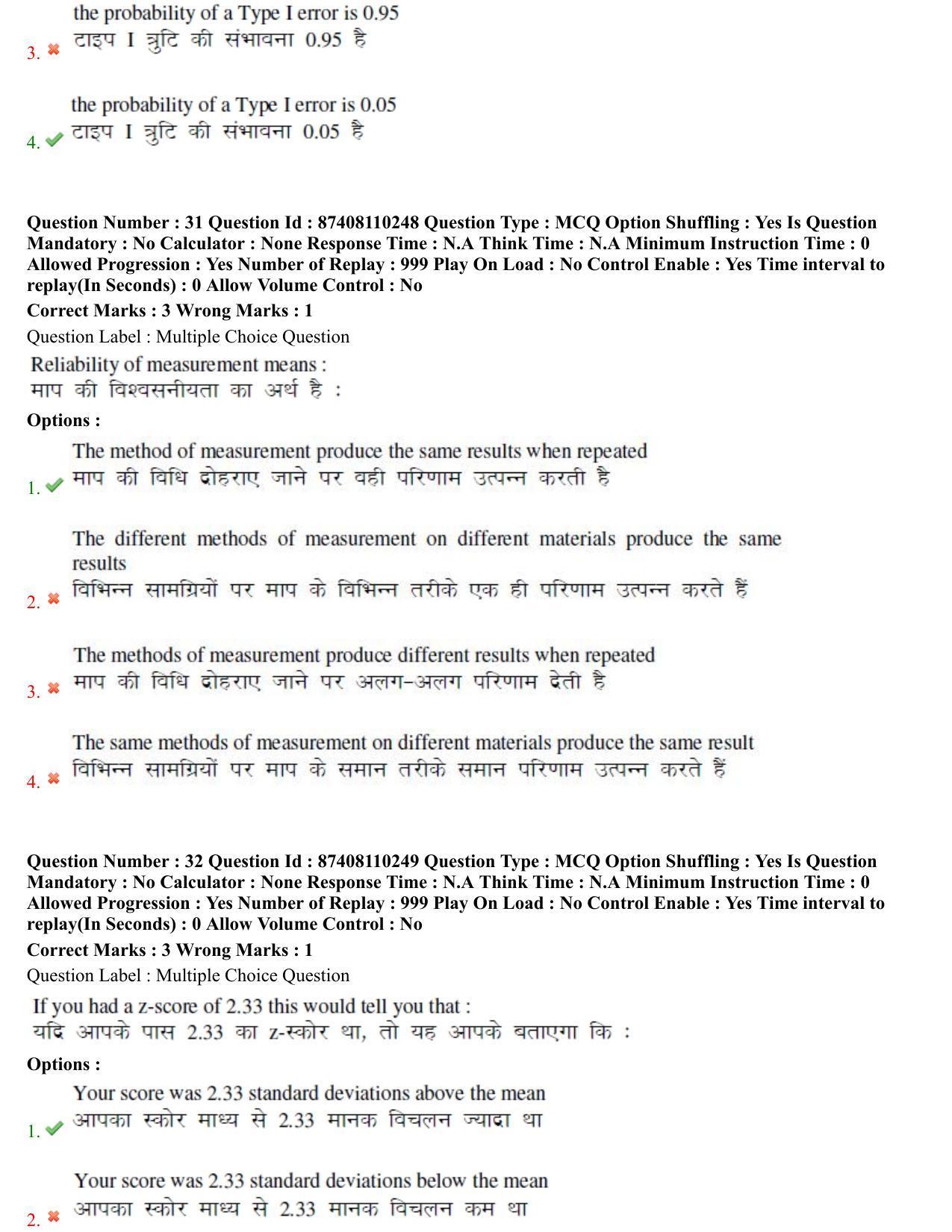 BHU RET M.Phil in Subaltern Studies 2021 Question Pape - Page 18