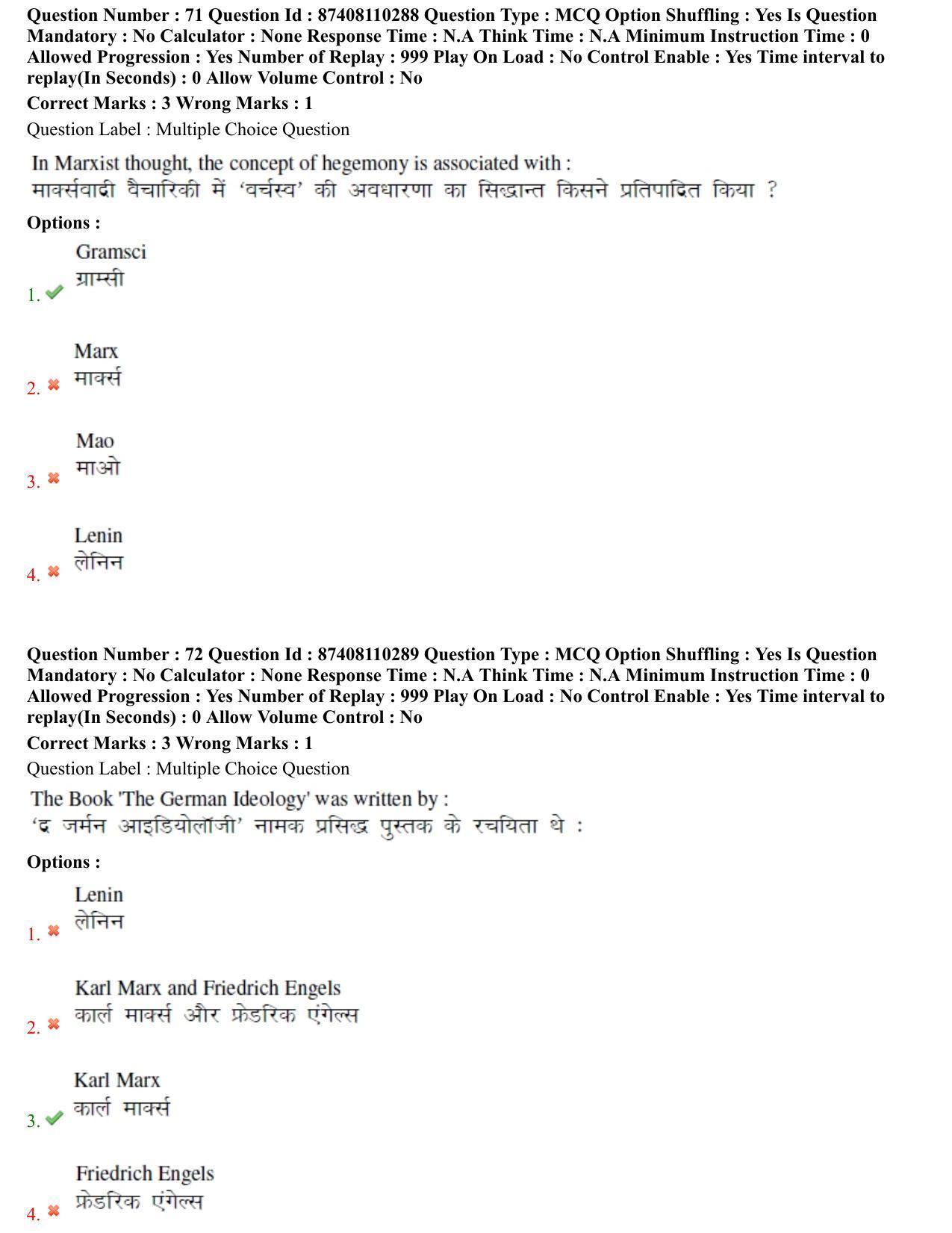 BHU RET M.Phil in Subaltern Studies 2021 Question Pape - Page 40