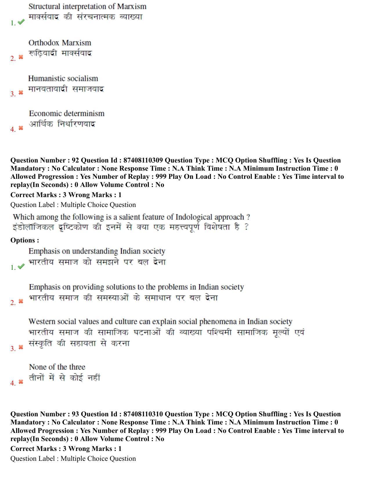 BHU RET M.Phil in Subaltern Studies 2021 Question Pape - Page 51