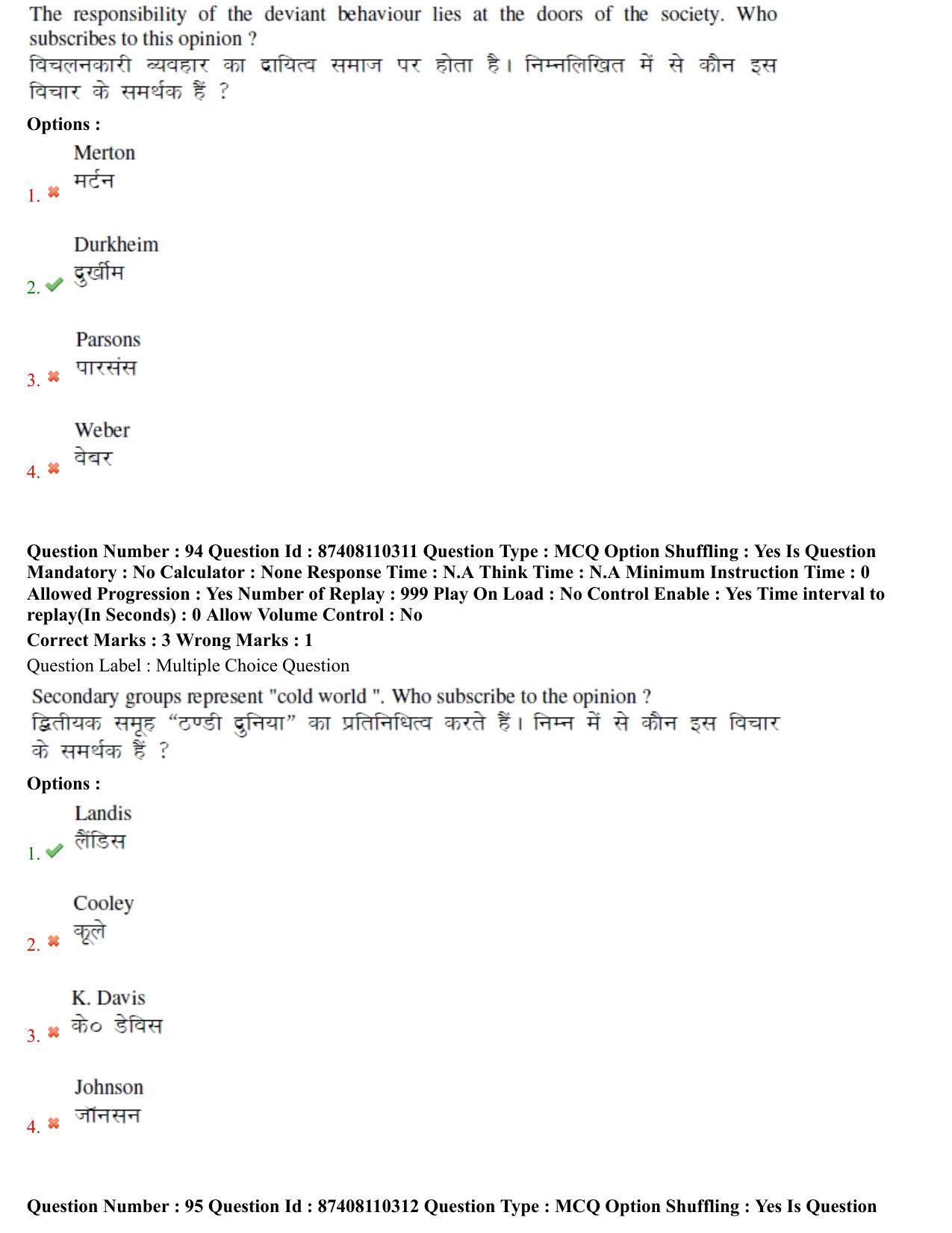 BHU RET M.Phil in Subaltern Studies 2021 Question Pape - Page 52