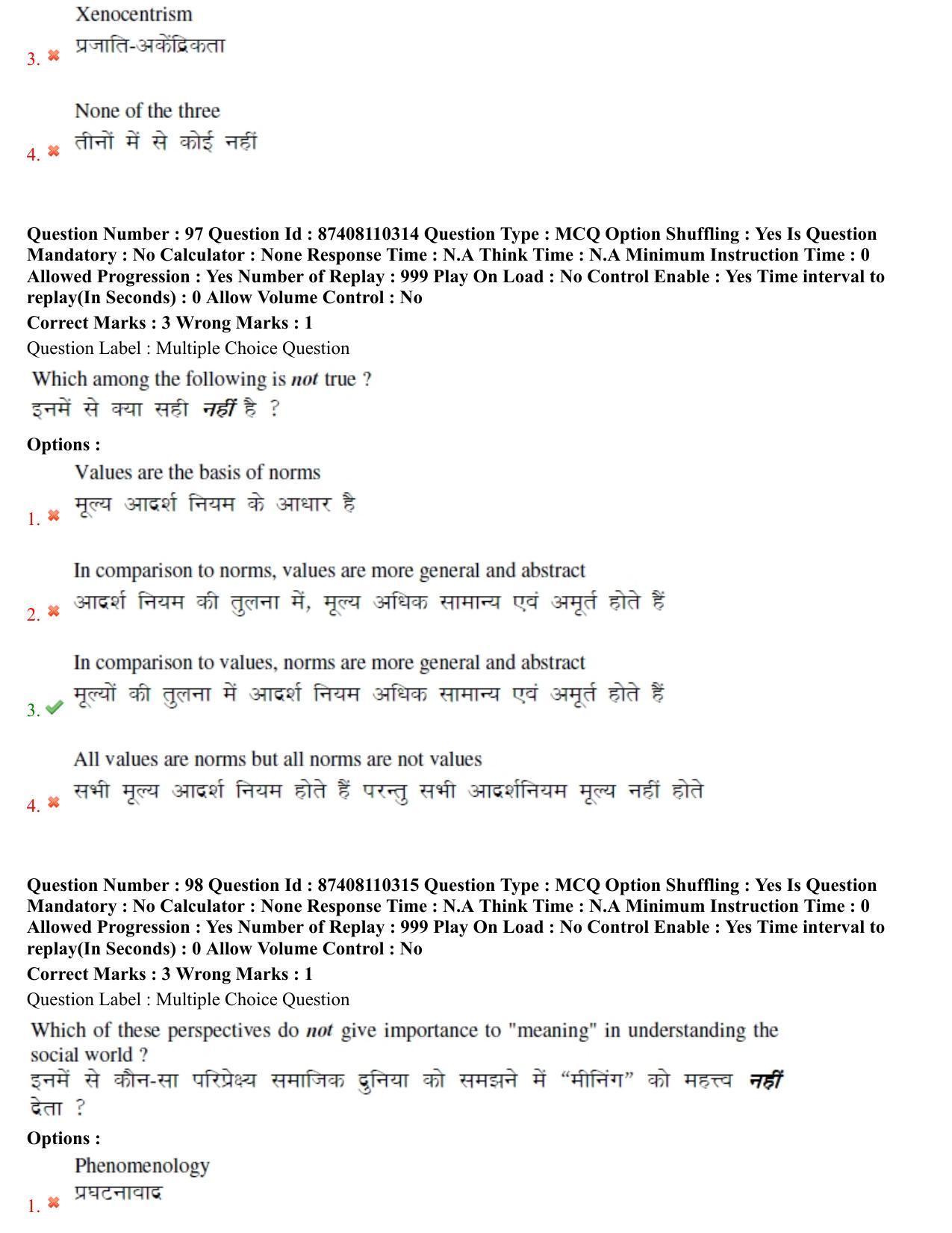 BHU RET M.Phil in Subaltern Studies 2021 Question Pape - Page 54