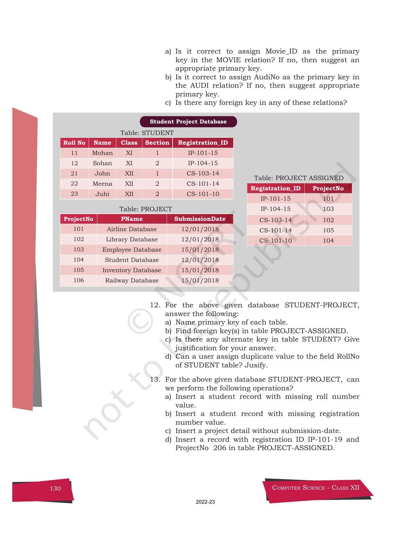 NCERT Book For Class 12 Computer Science Chapter 8 Database Concepts