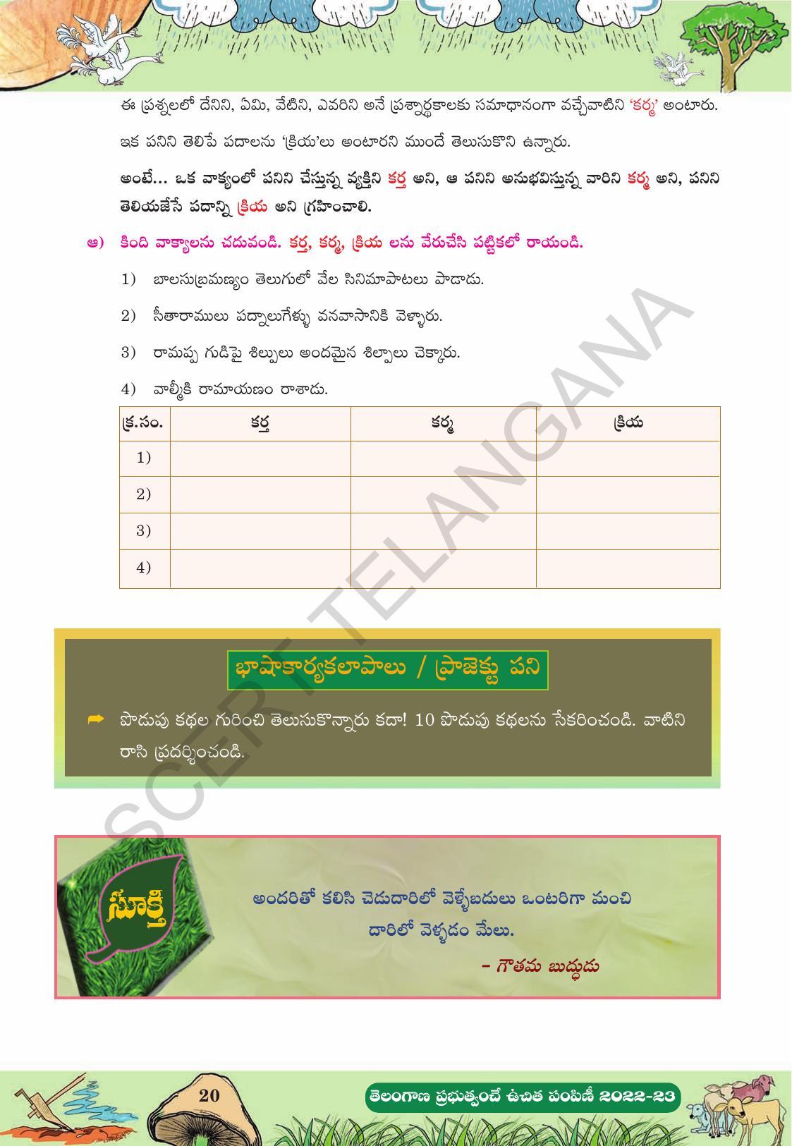 TS SCERT Class 10 Second Language (Telugu Medium) Text Book - IndCareer ...