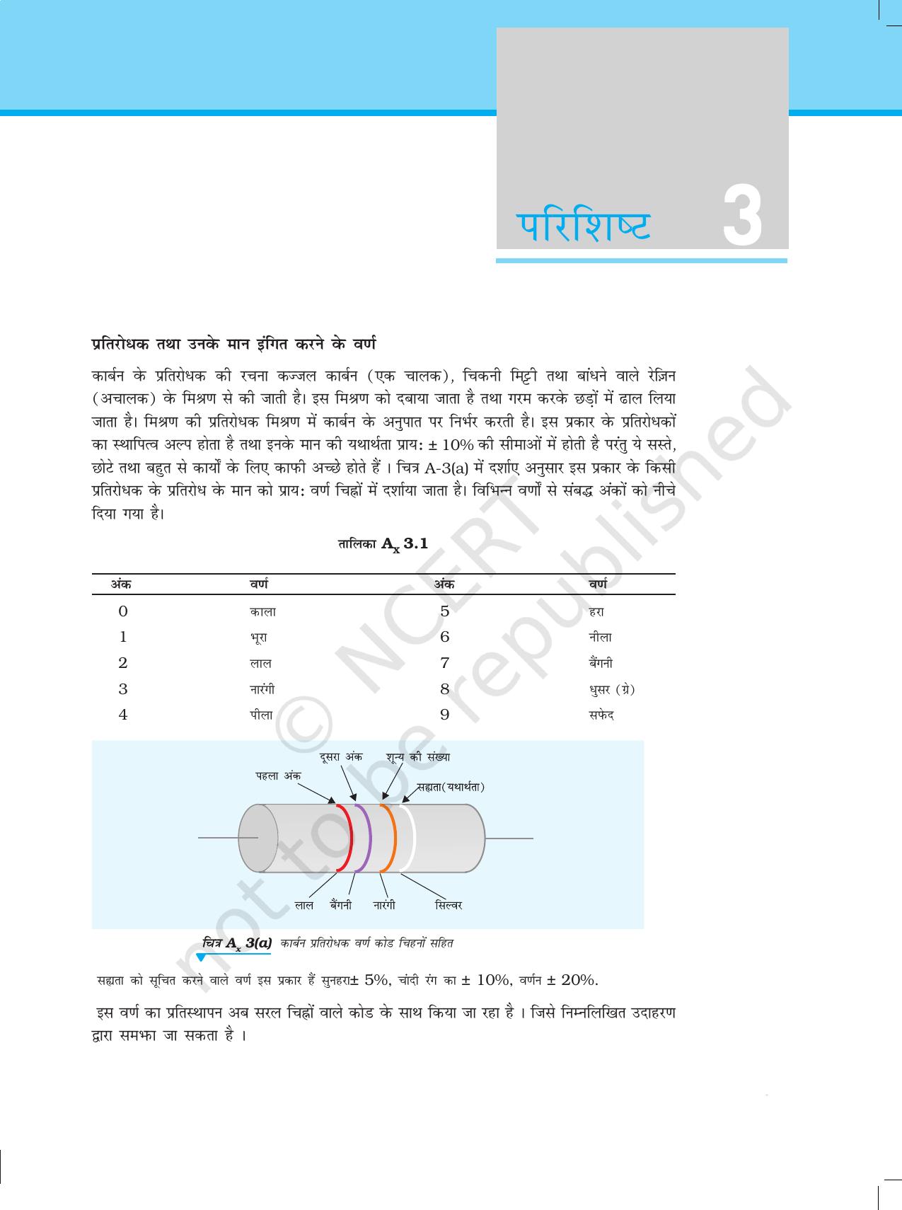 NCERT Laboratory Manuals for Class XII भौतिकी - परिशिष्ट - Page 4