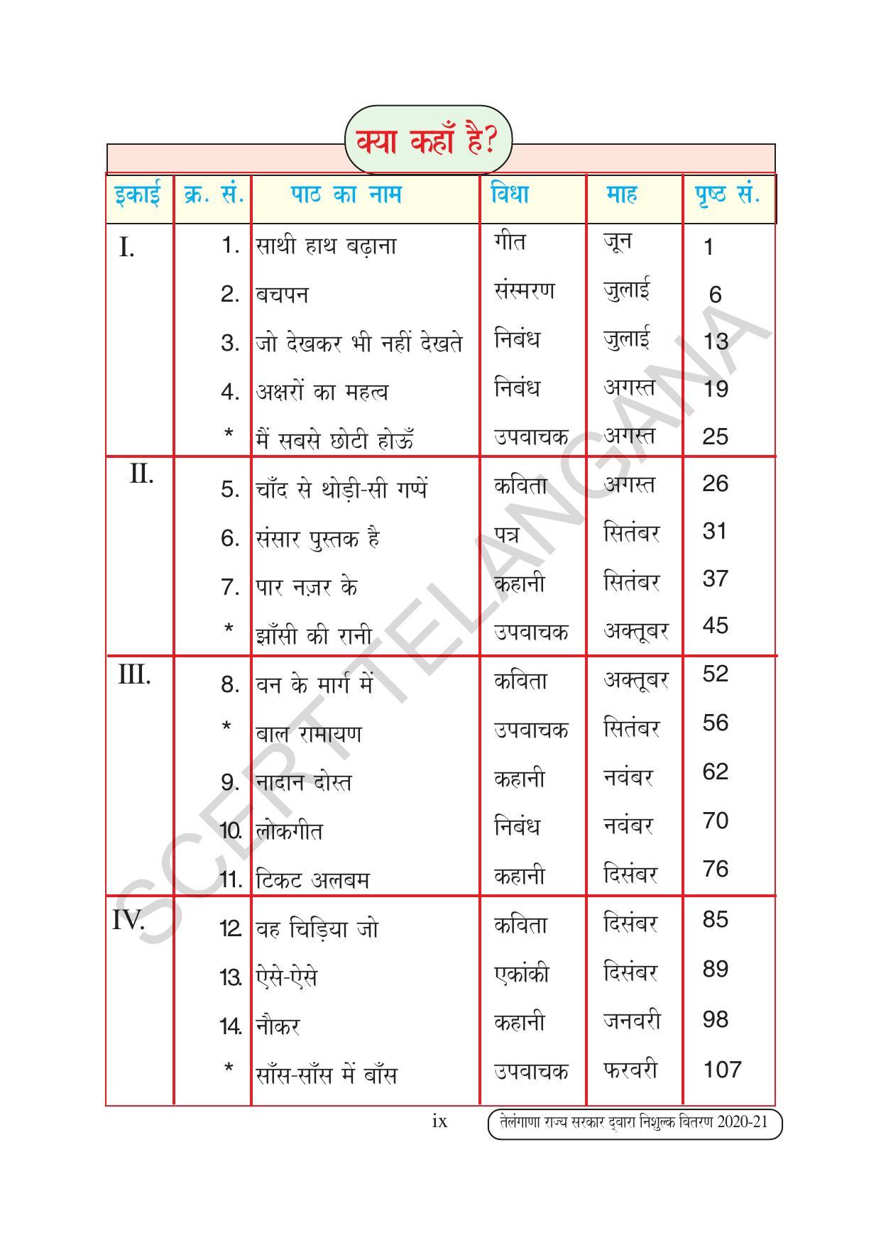 TS SCERT Class 6 First Language(Hindi Medium) Text Book - Page 11