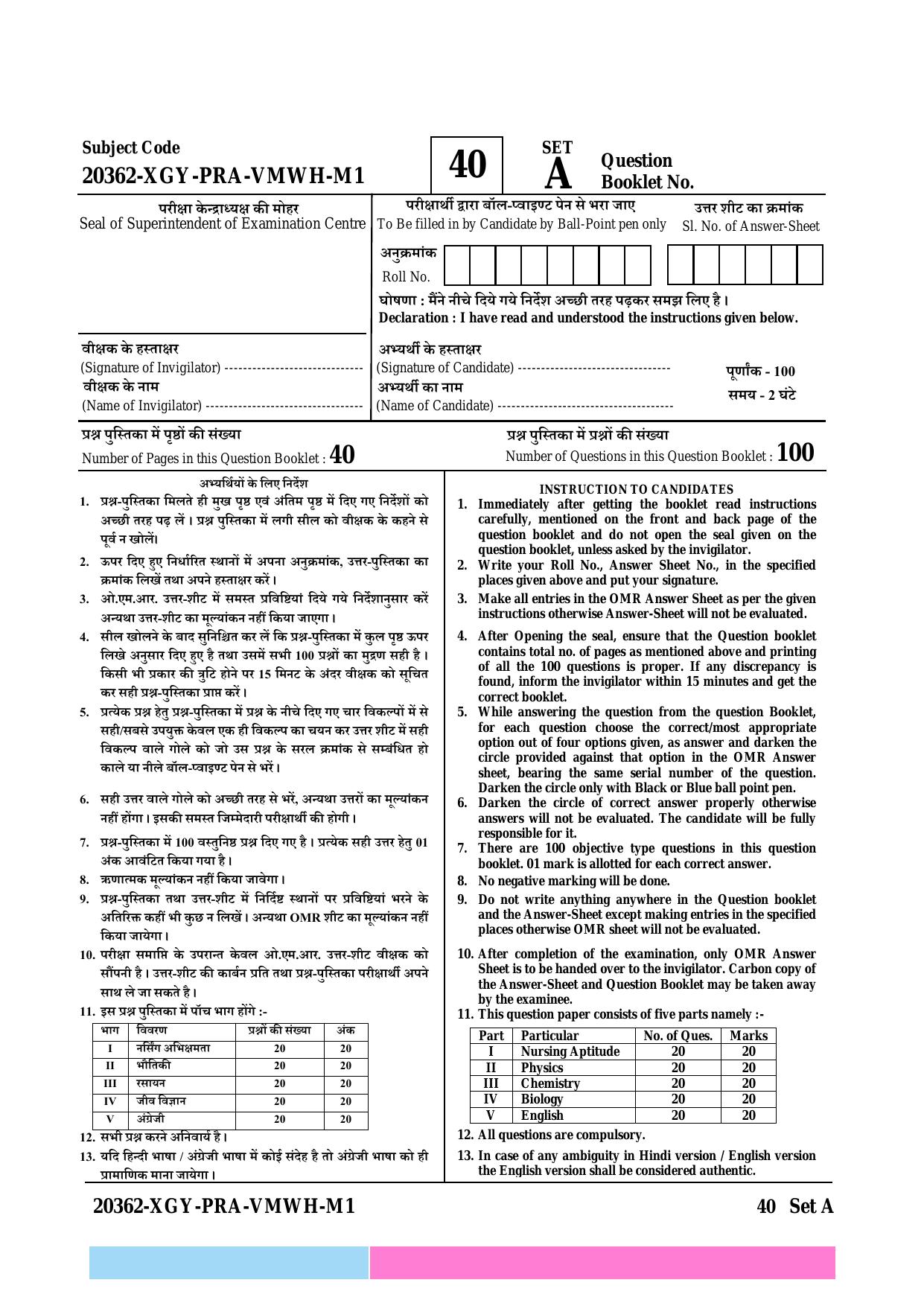 CG B.Sc Nursing 2023 Question Papers IndCareer