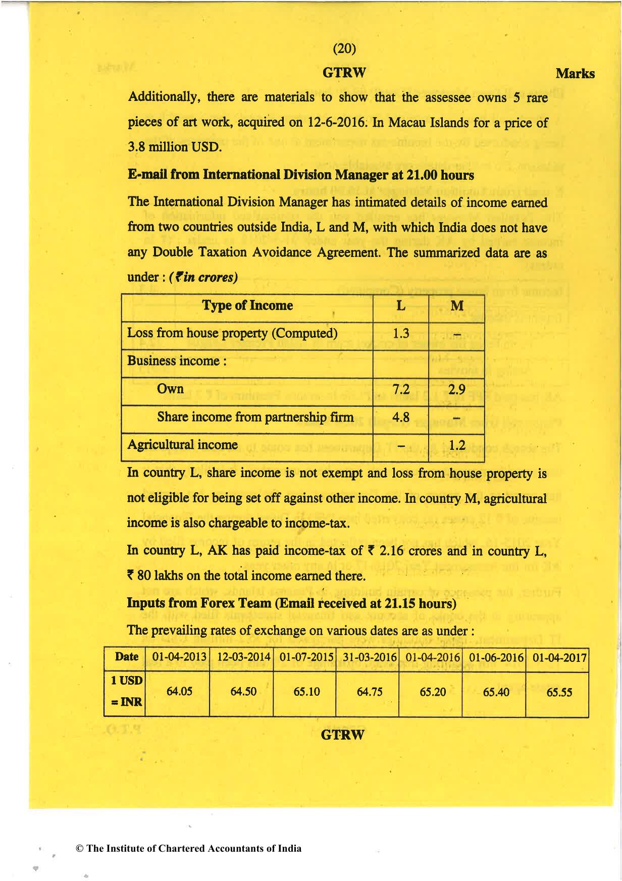 CA Final May 2018 Question Paper - Paper 6C – International Taxation - Page 20