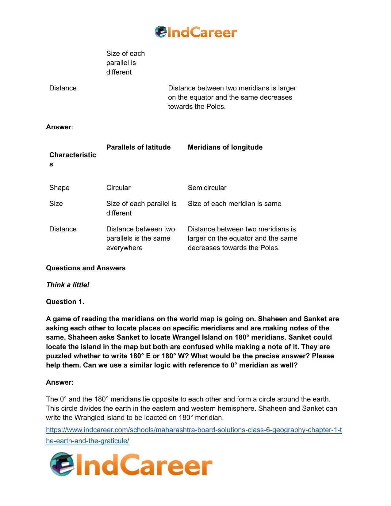 maharashtra-board-solutions-class-6-geography-chapter-1-the-earth-and