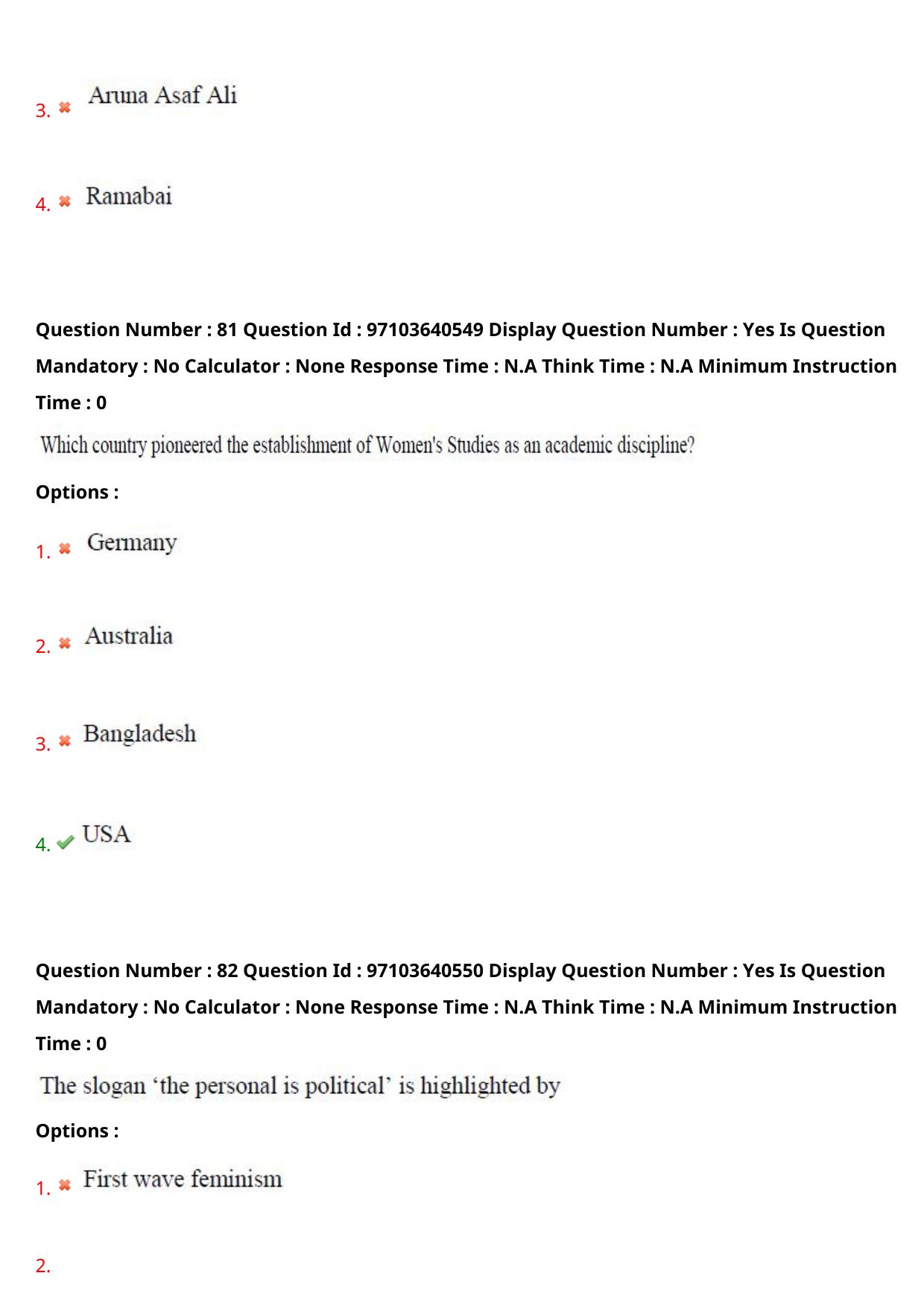 AP RCET 2024 Women's Studies Question Paper (05-05-2024 (Sunday) Session-I) - Page 49