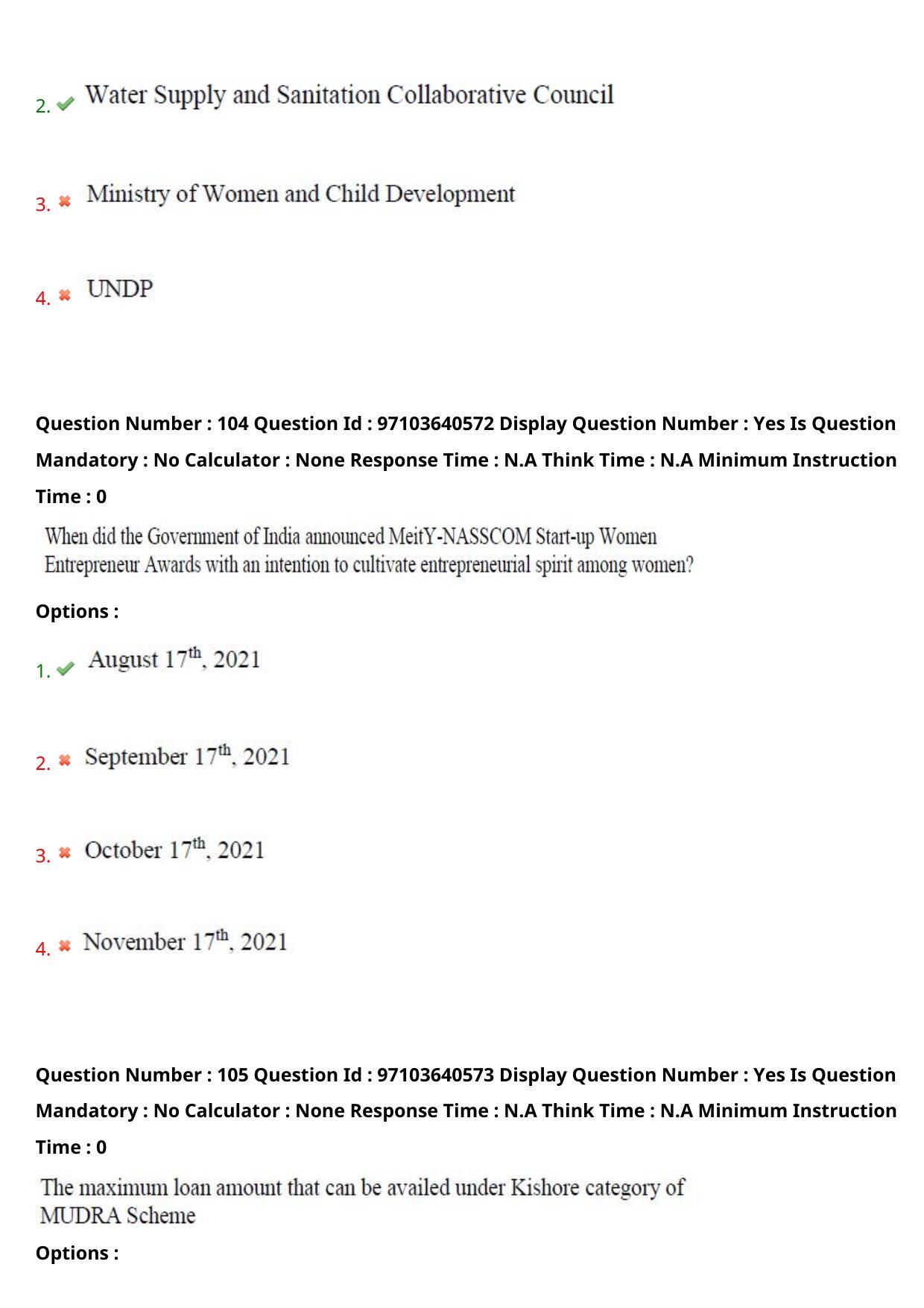 AP RCET 2024 Women's Studies Question Paper (05-05-2024 (Sunday) Session-I) - Page 61