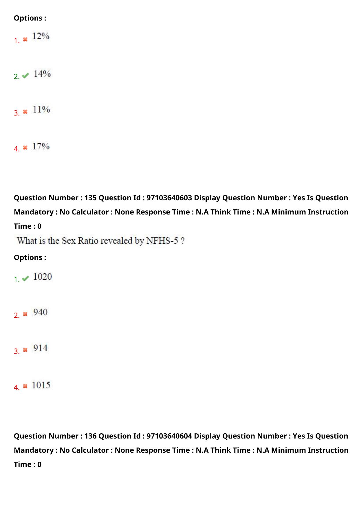 AP RCET 2024 Women's Studies Question Paper (05-05-2024 (Sunday) Session-I) - Page 77