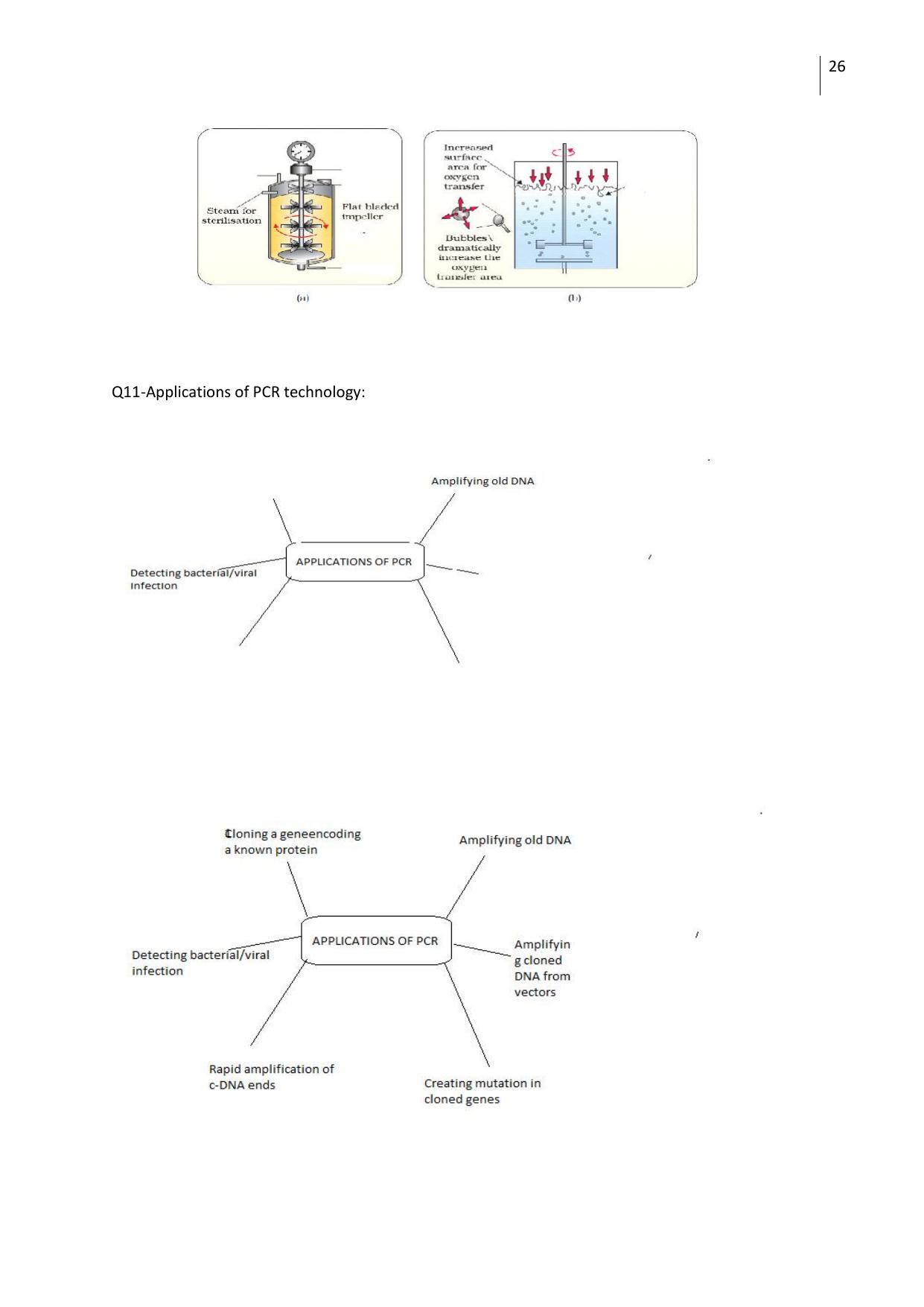 Free Printable CBSE Class 12 Biology All Chapters Worksheets - Page 26