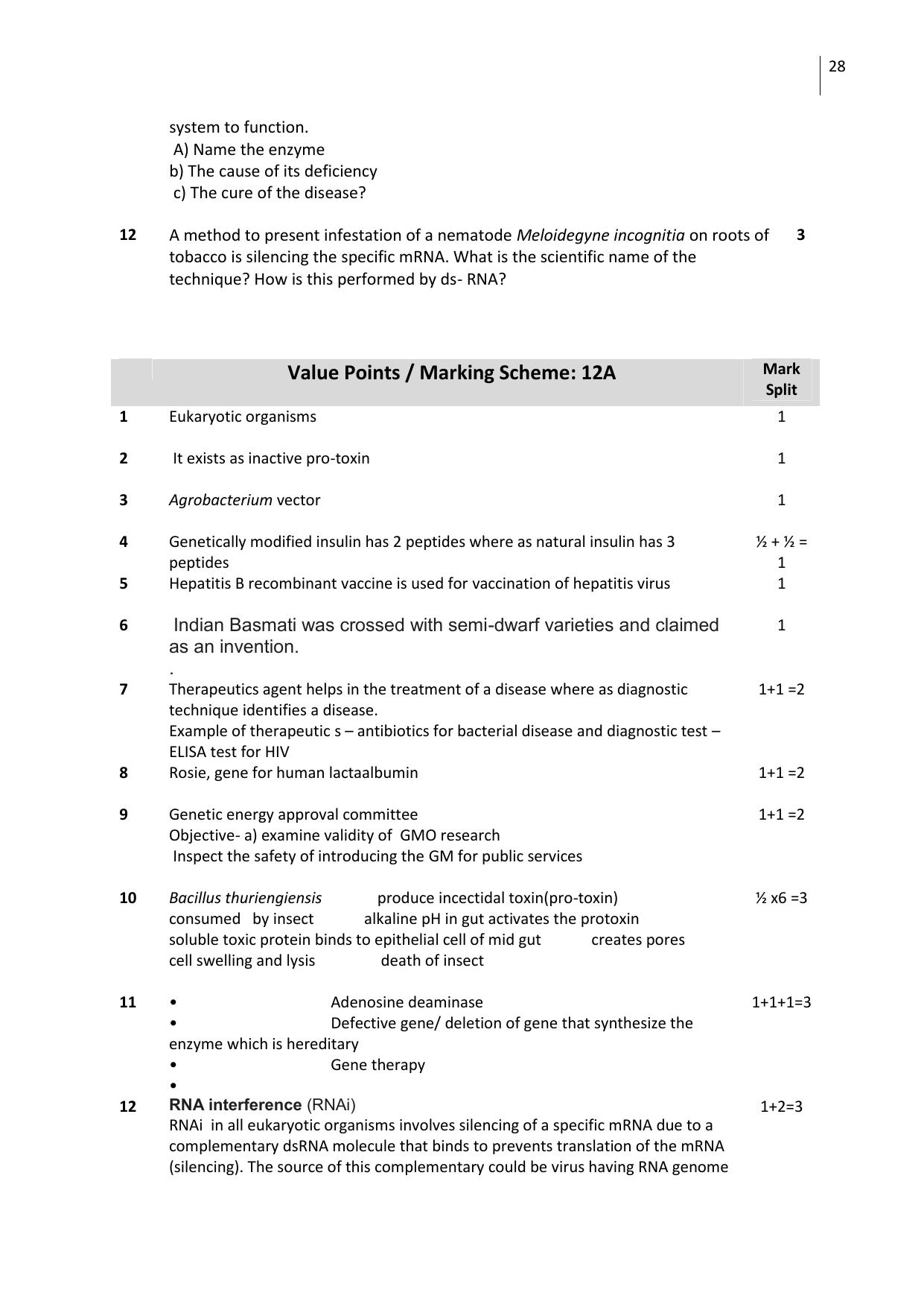 Free Printable CBSE Class 12 Biology All Chapters Worksheets - Page 28