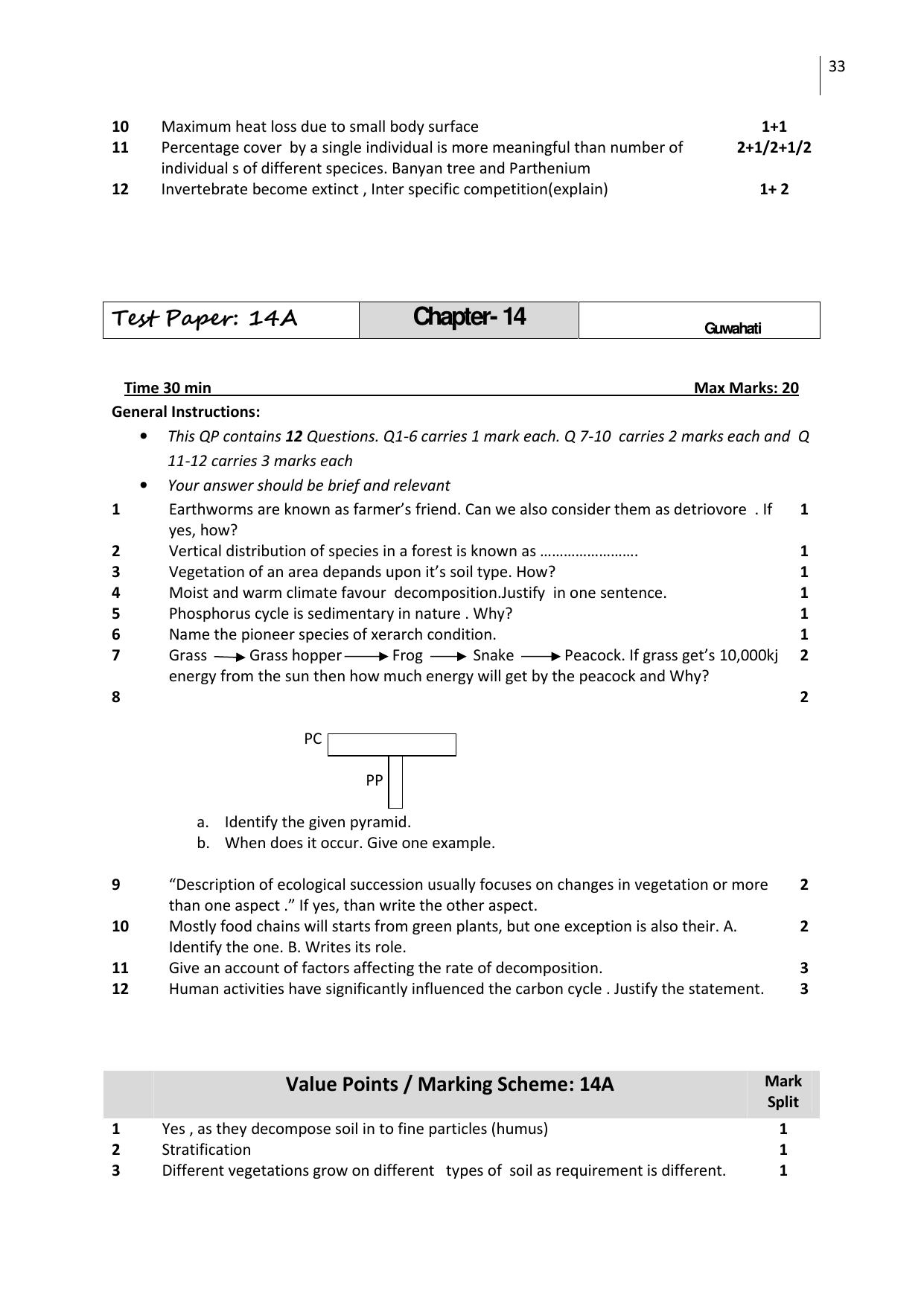 Free Printable CBSE Class 12 Biology All Chapters Worksheets - Page 33