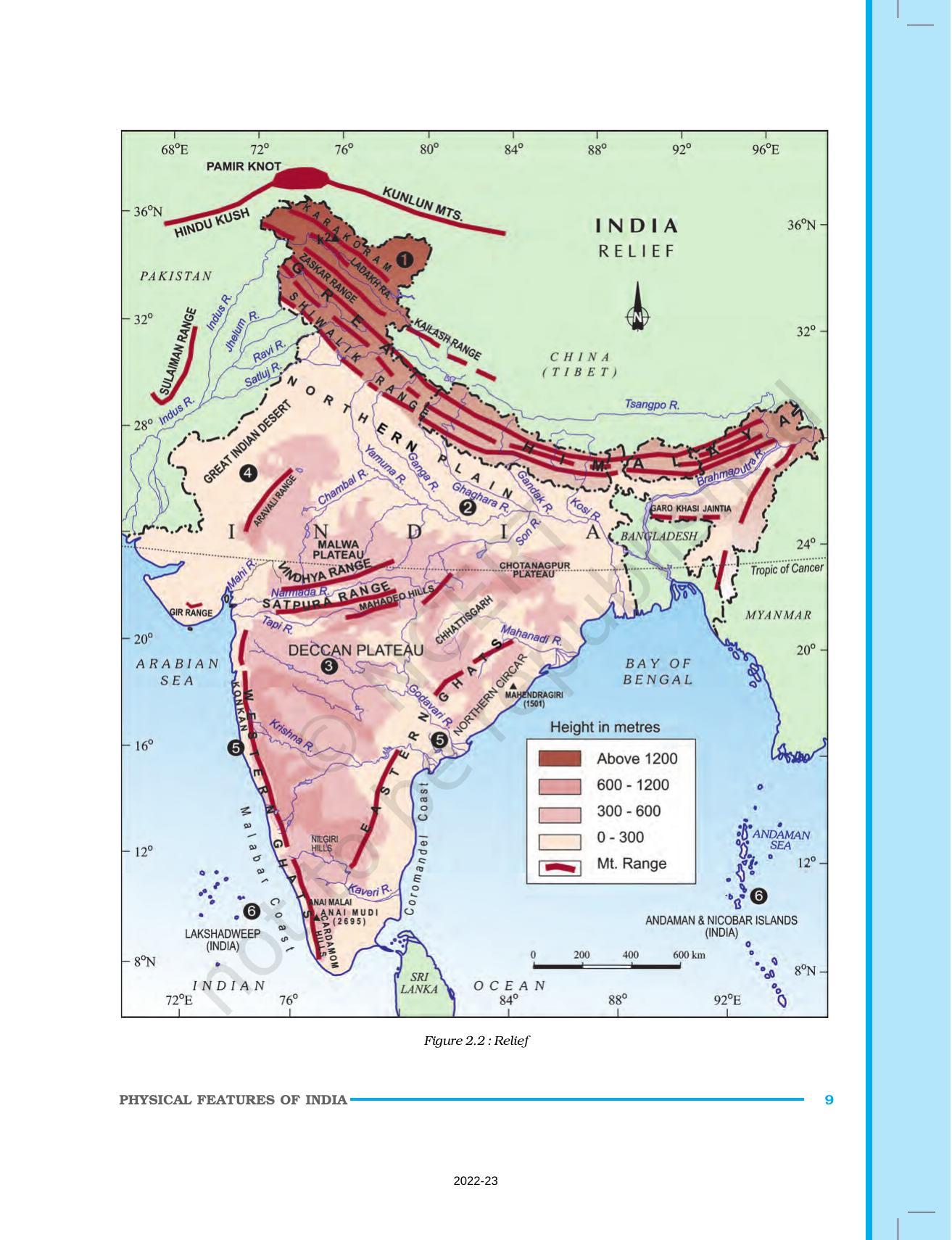 Ncert Book For Class 9 Geography Chapter 2 Physical Features Of India