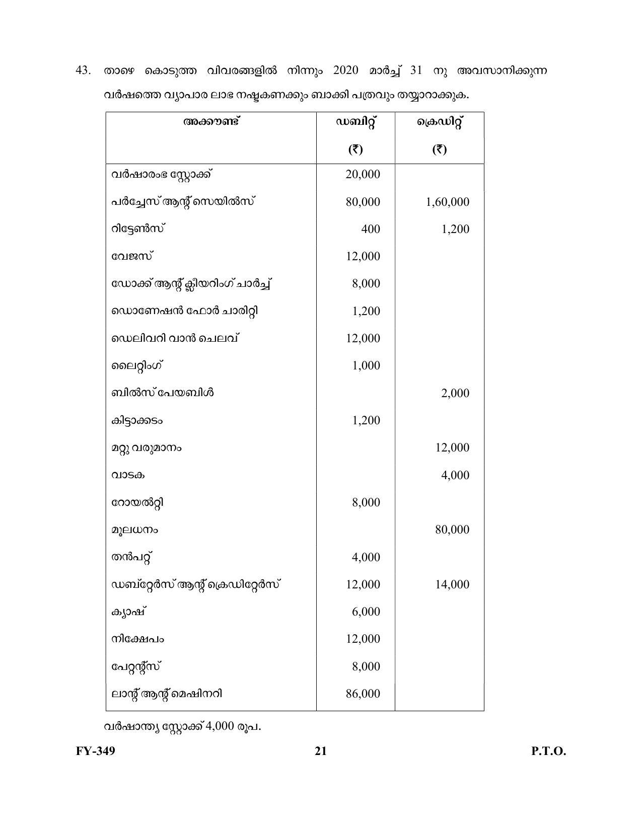 Kerala Plus One 2021 Accountancy with AFS Question Papers (Model) - Page 21