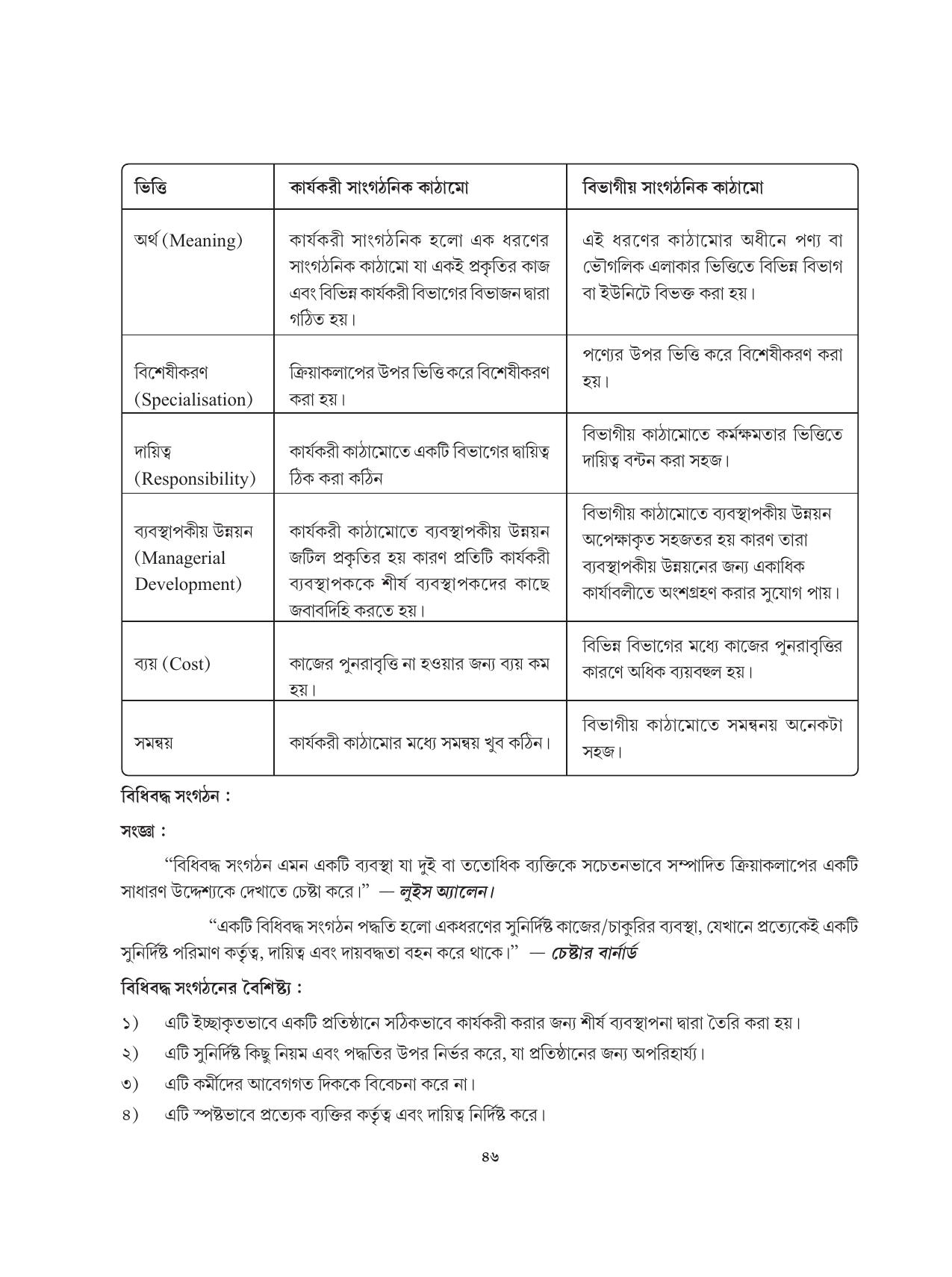 Tripura Board Class 12 Karbari Shastra Bengali Version Workbooks - Page 46