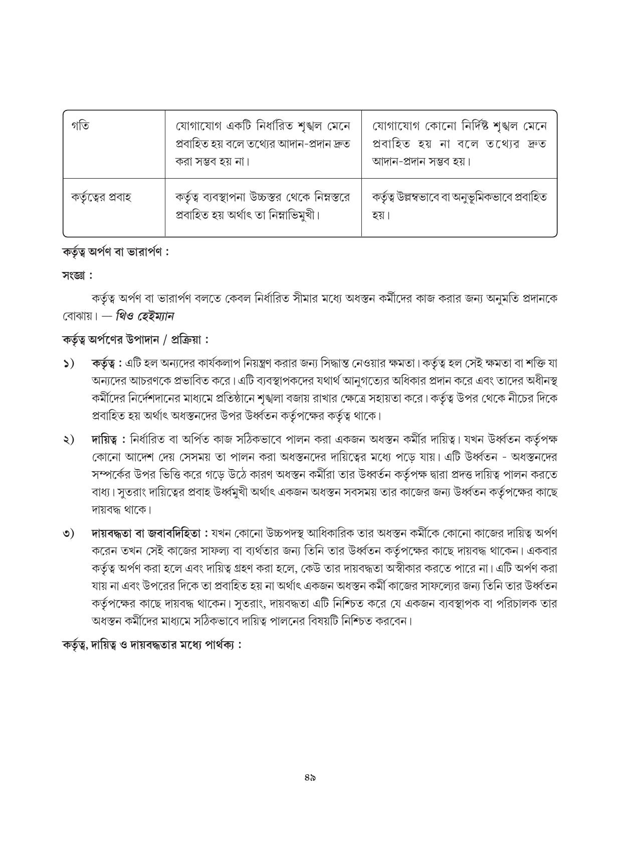 Tripura Board Class 12 Karbari Shastra Bengali Version Workbooks - Page 49