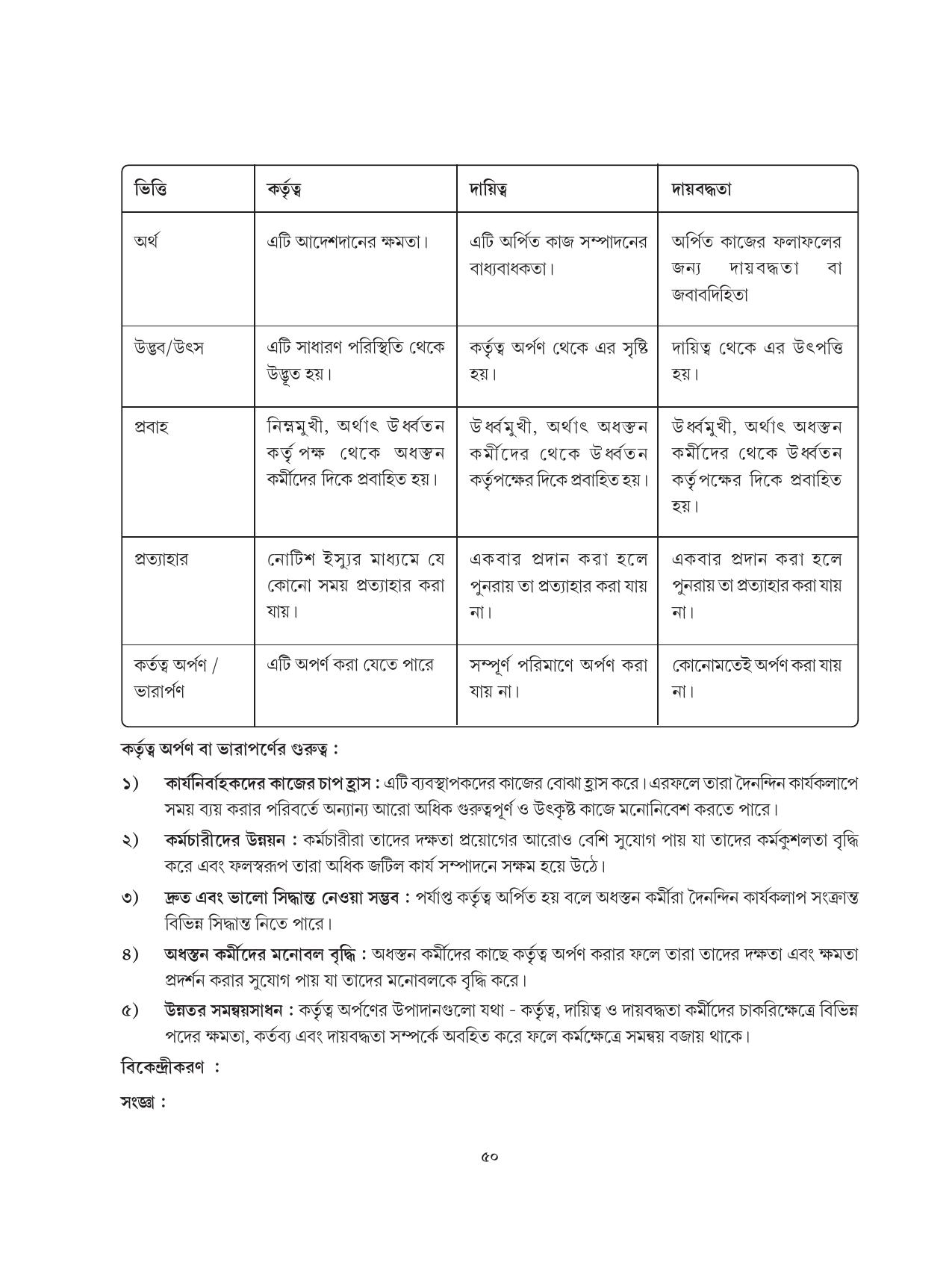 Tripura Board Class 12 Karbari Shastra Bengali Version Workbooks - Page 50